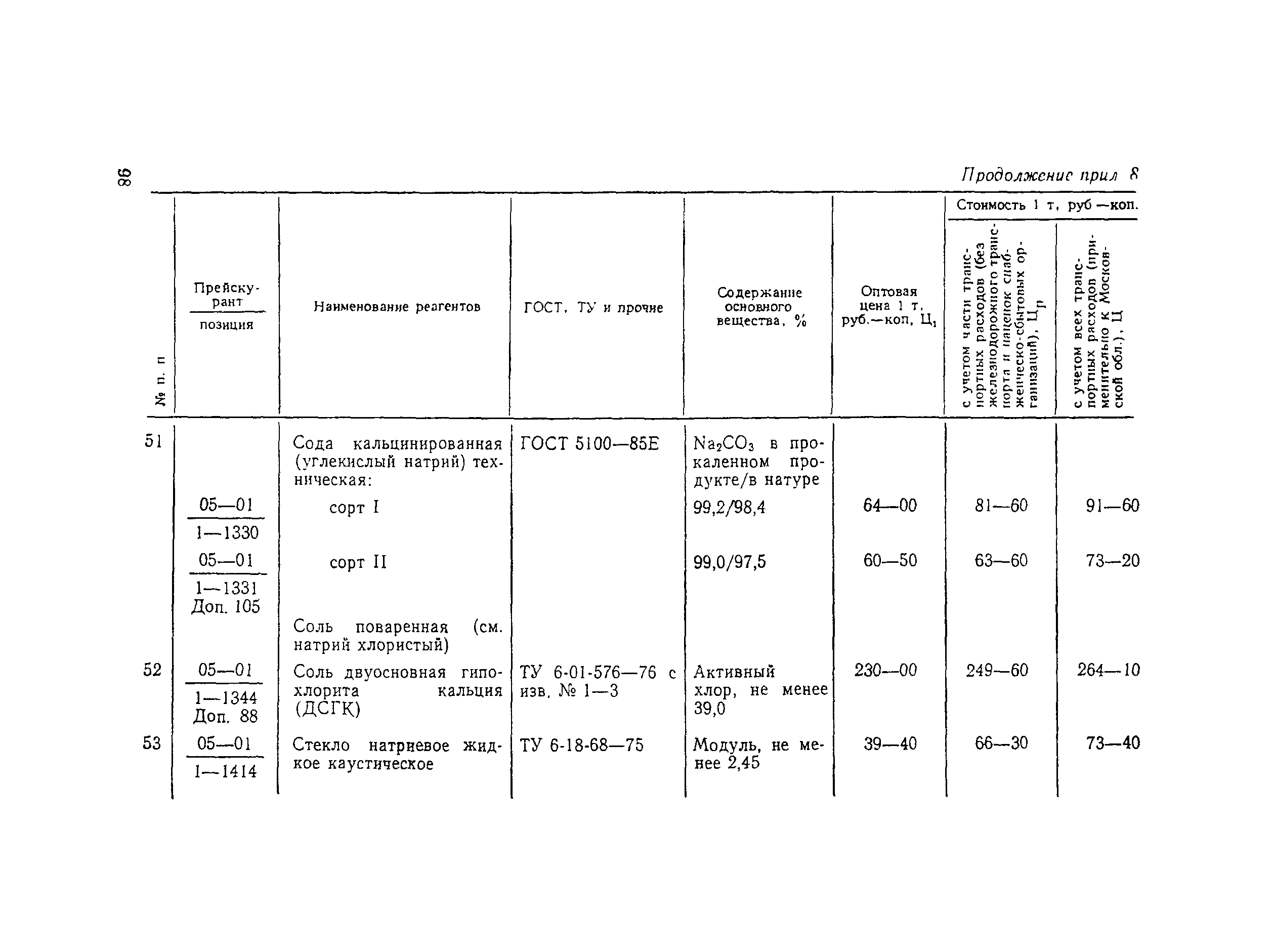 Пособие к СНиП 2.04.02-84