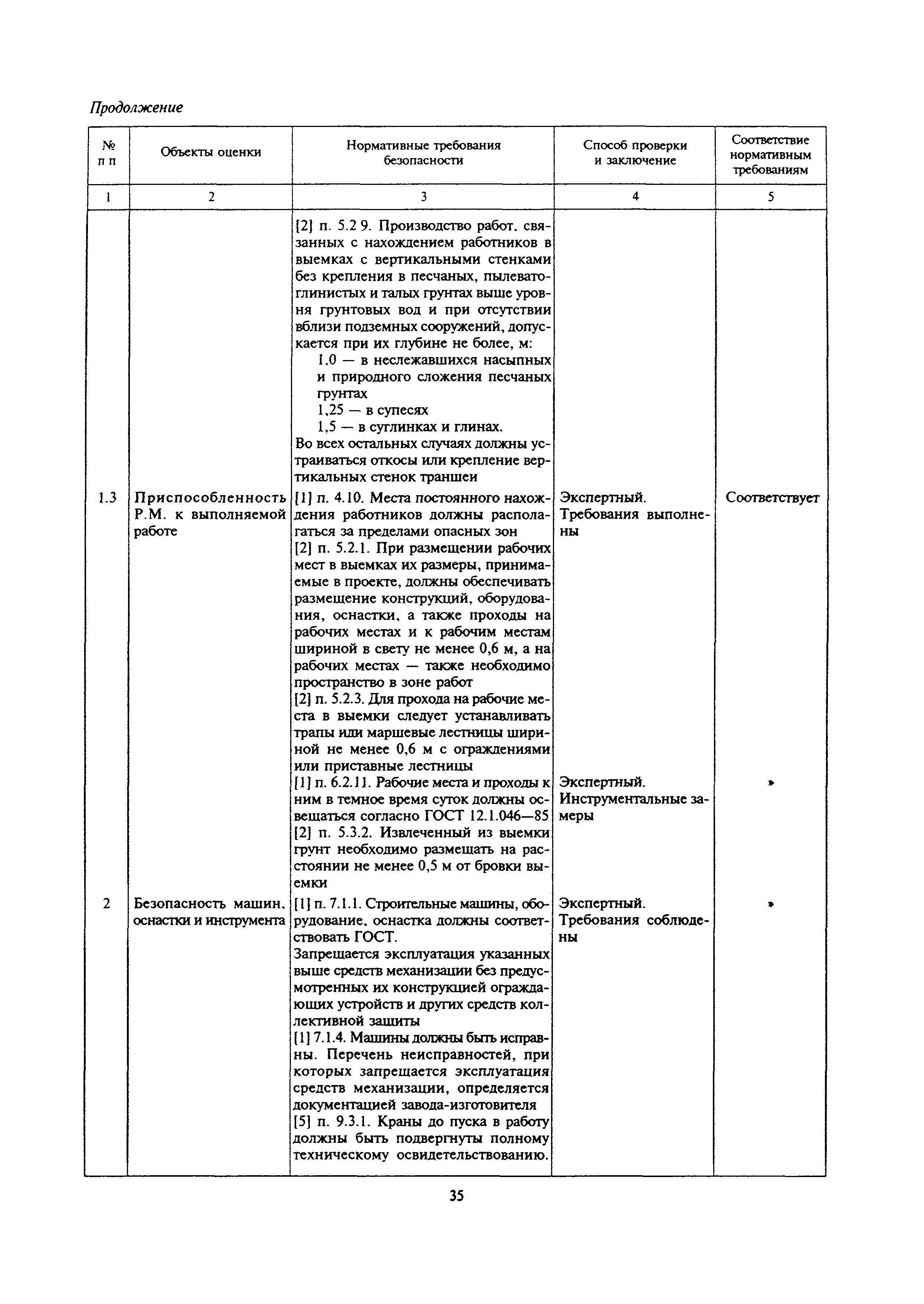 МДС 12-17.2004