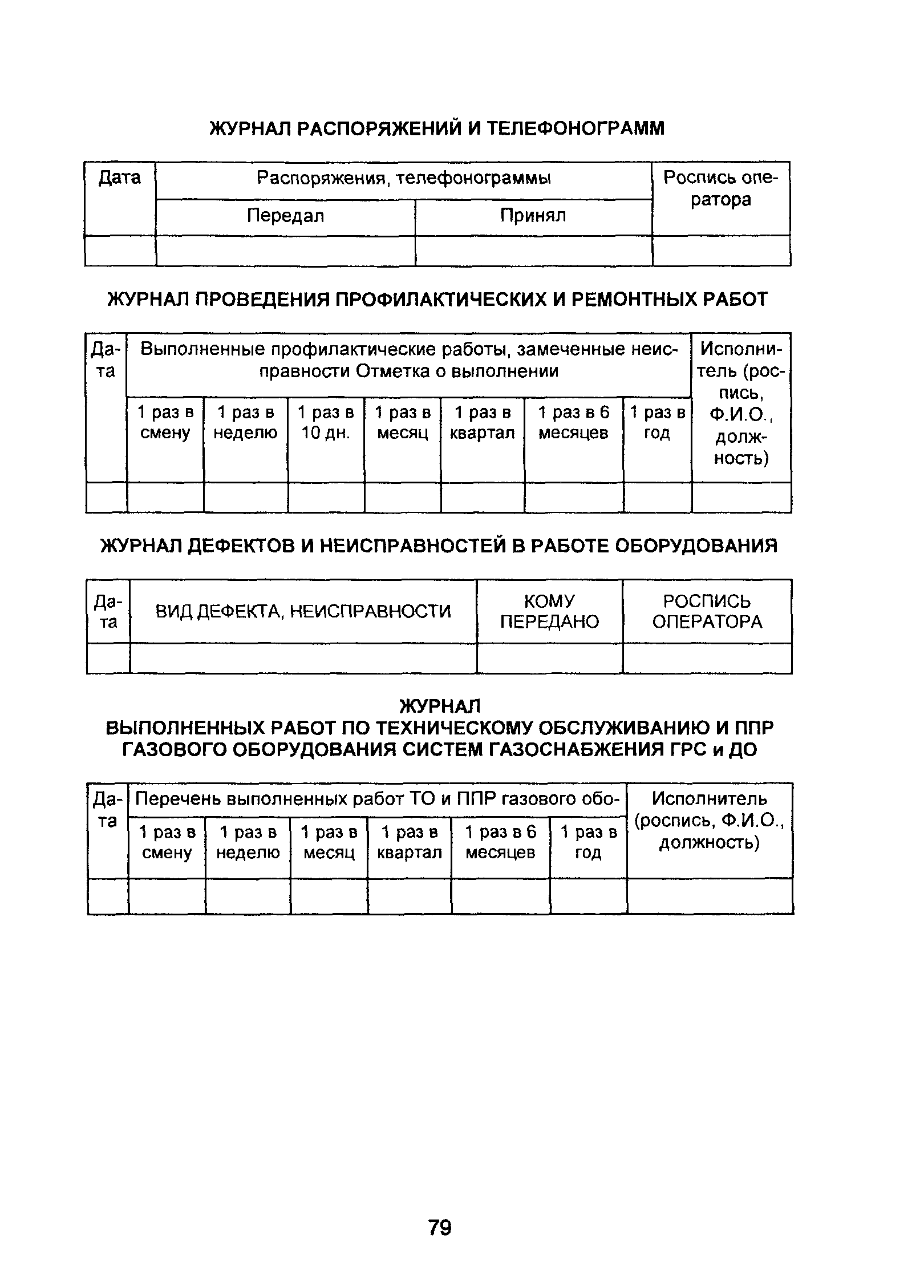 ВРД 39-1.10-069-2002