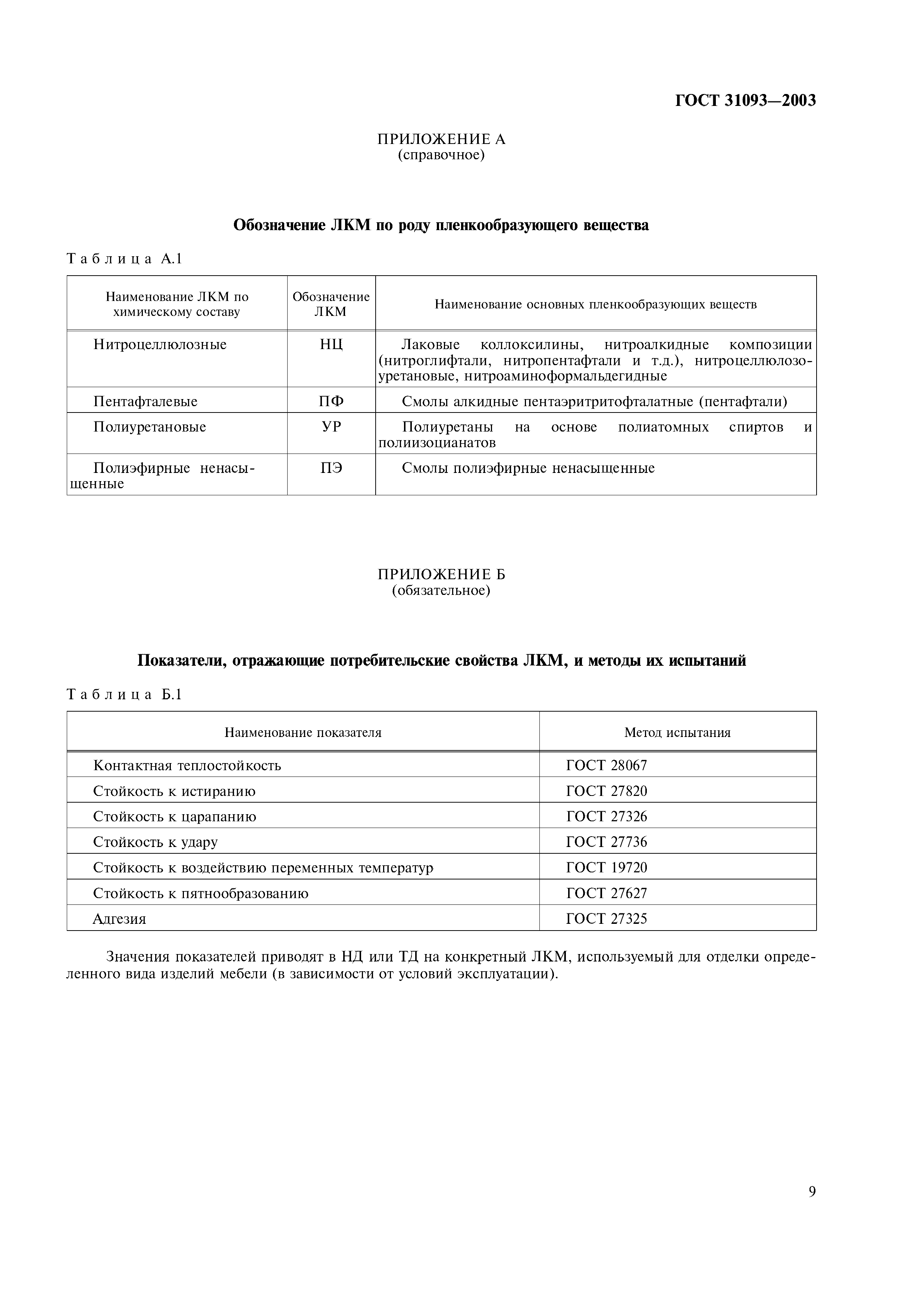 ГОСТ 31093-2003