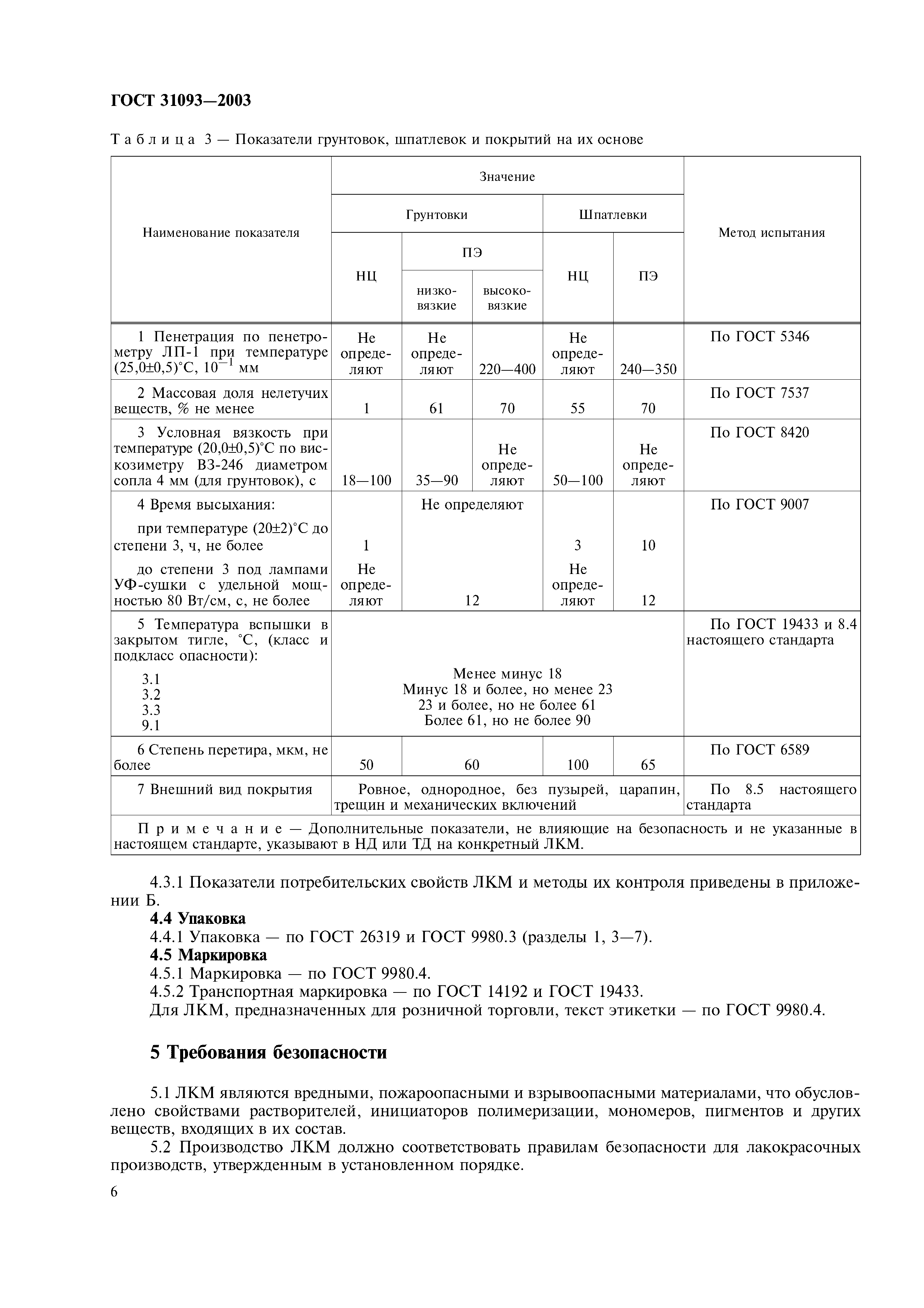 ГОСТ 31093-2003