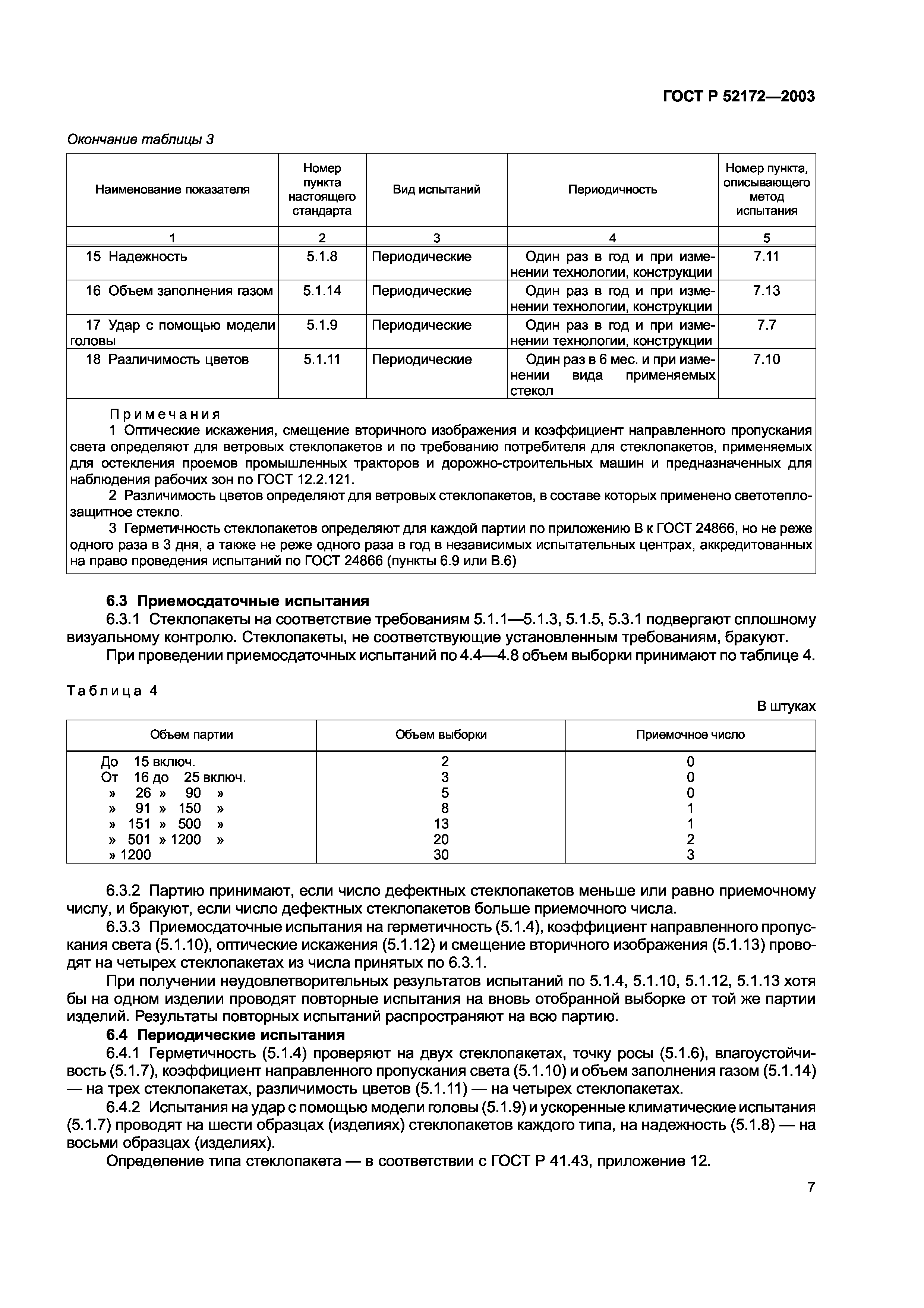 ГОСТ Р 52172-2003