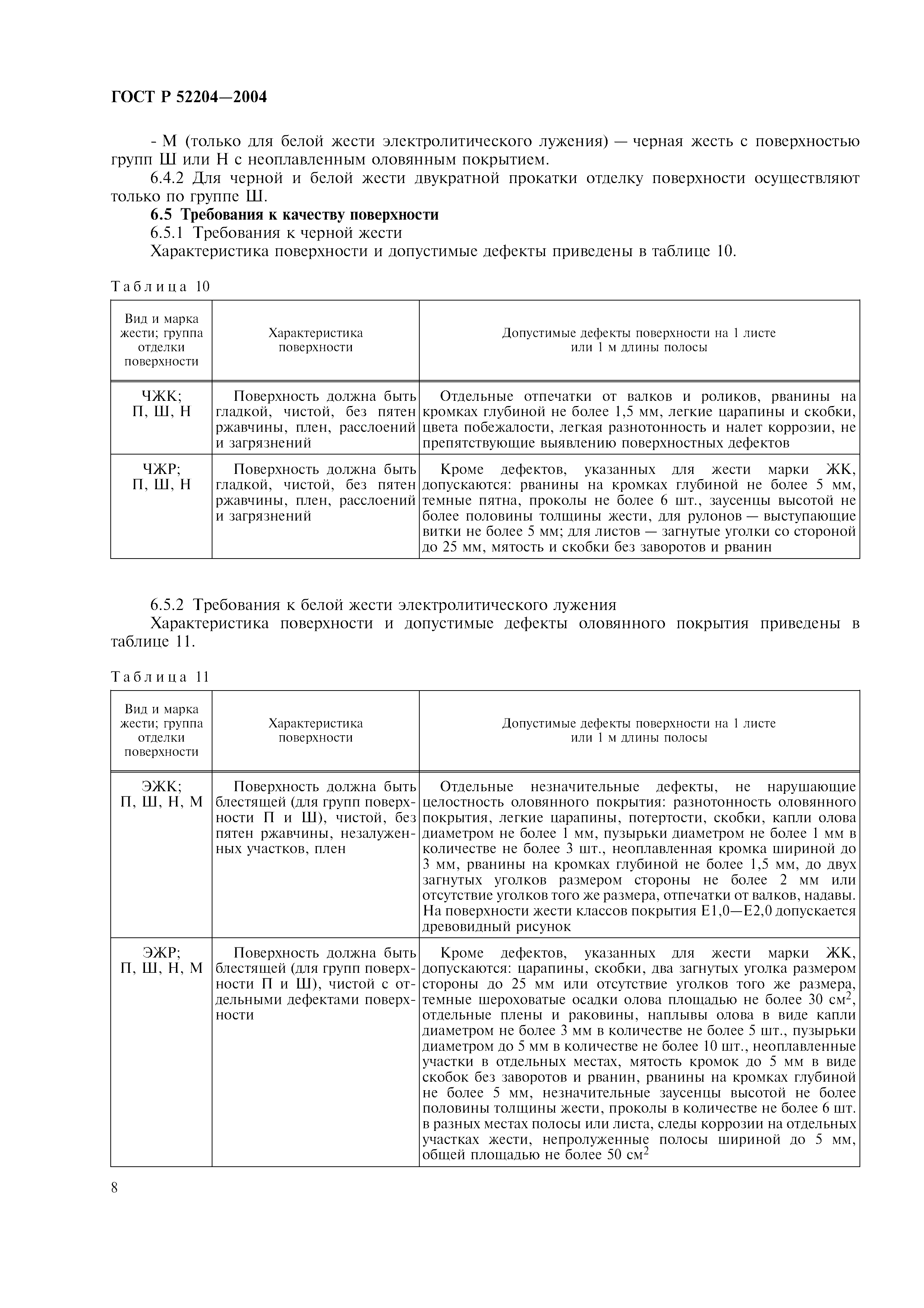 ГОСТ Р 52204-2004