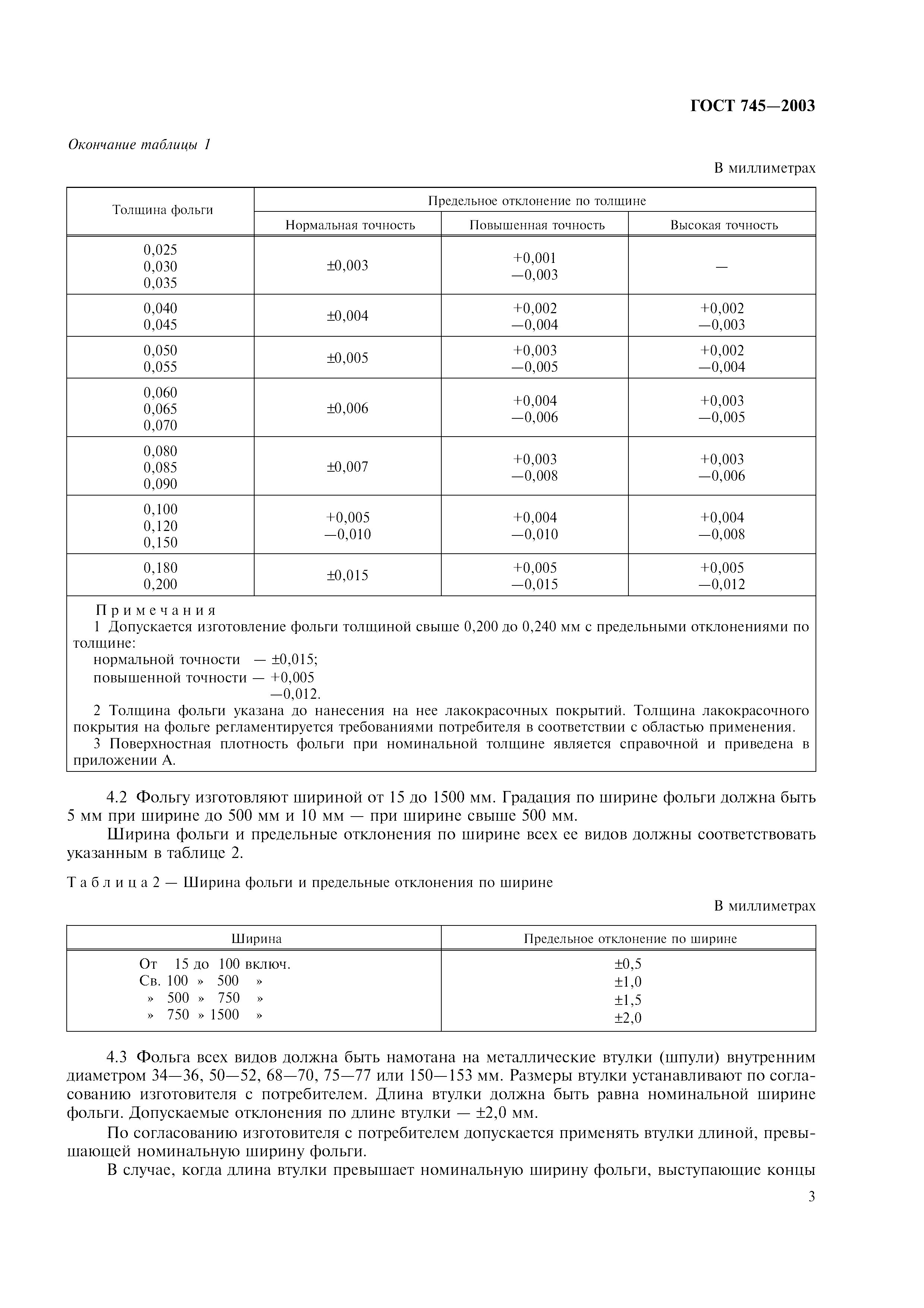 ГОСТ 745-2003