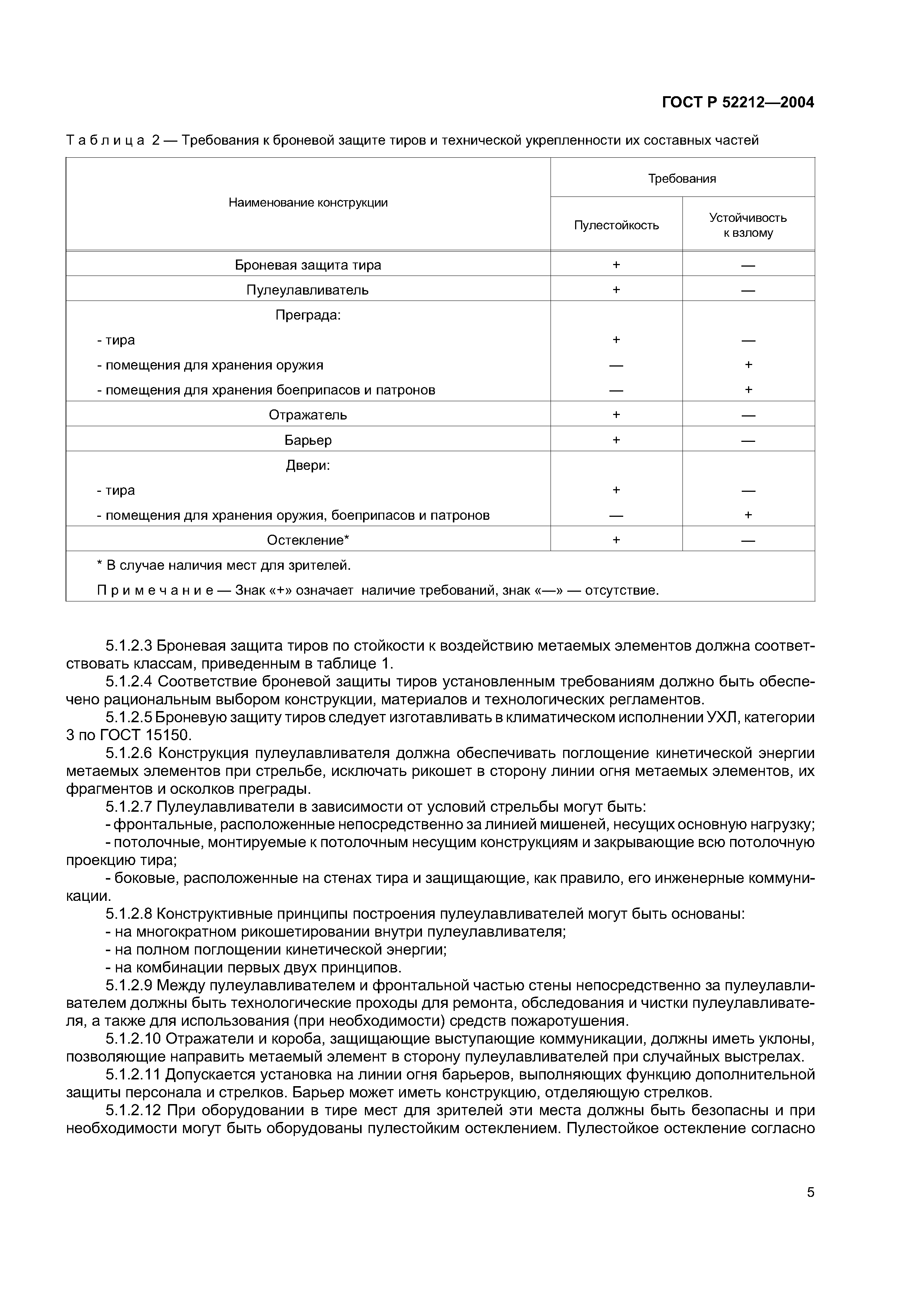 ГОСТ Р 52212-2004