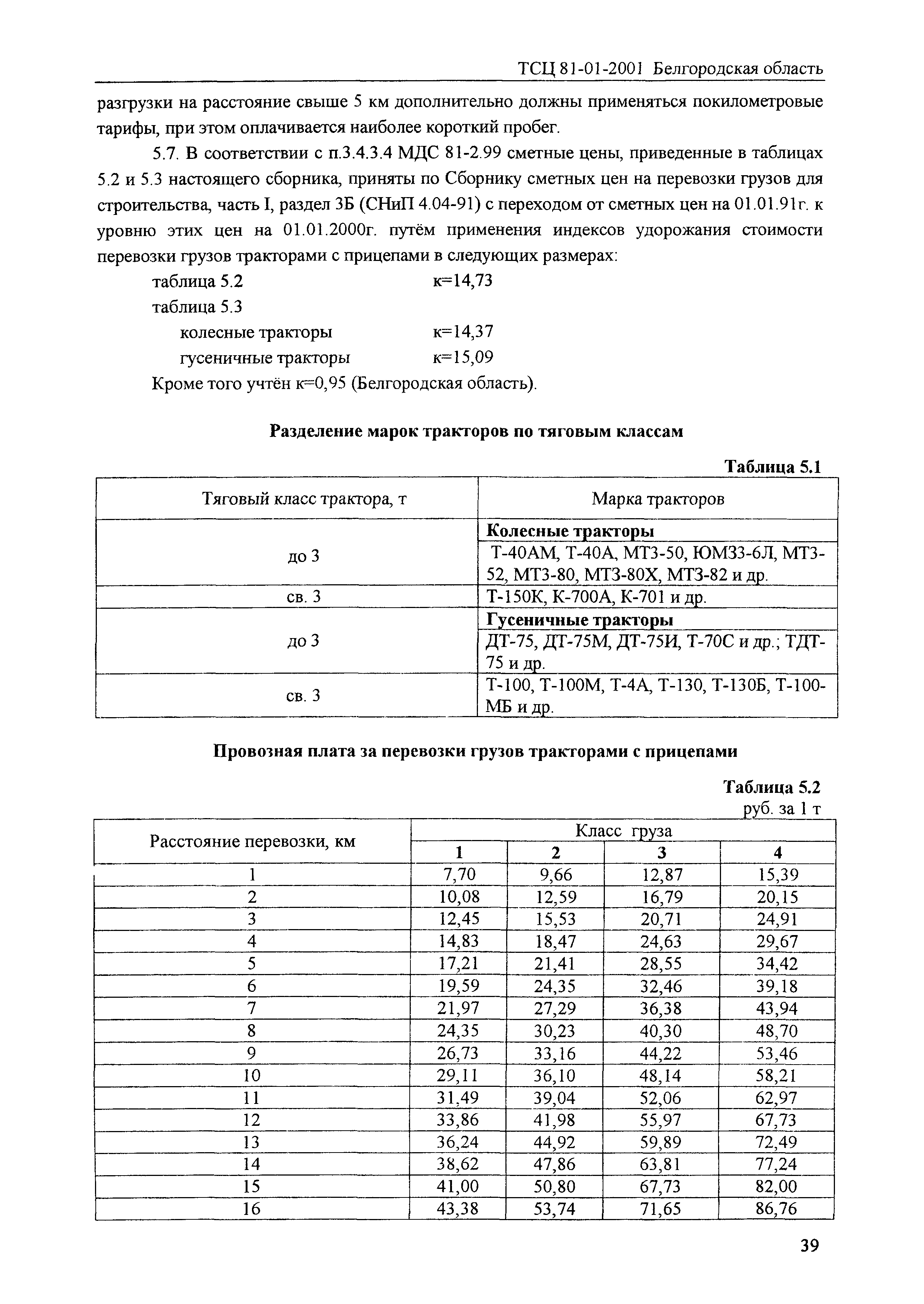 ТСЦ Белгородская область 81-01-2001