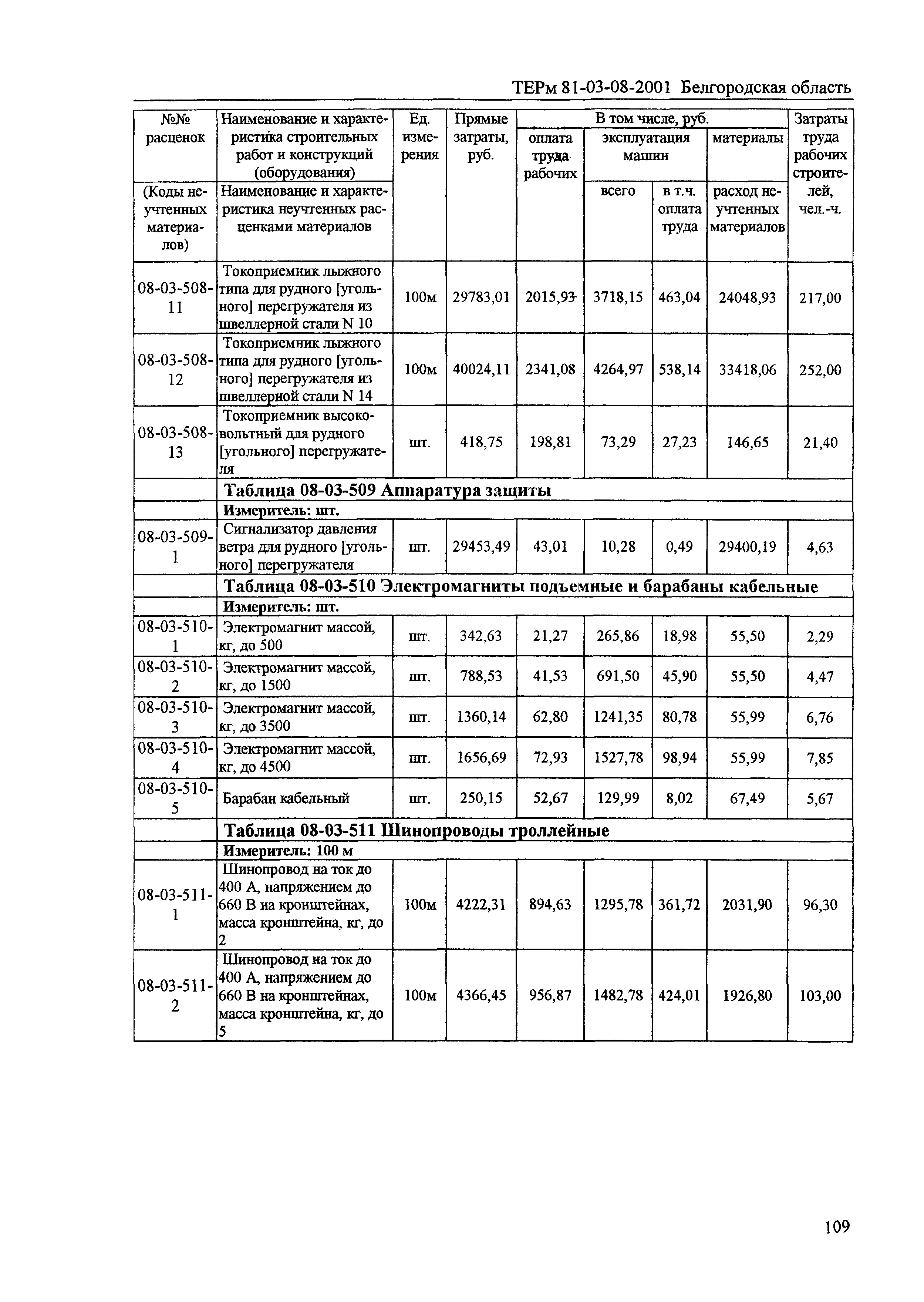 ТЕРм Белгородская область 81-03-08-2001