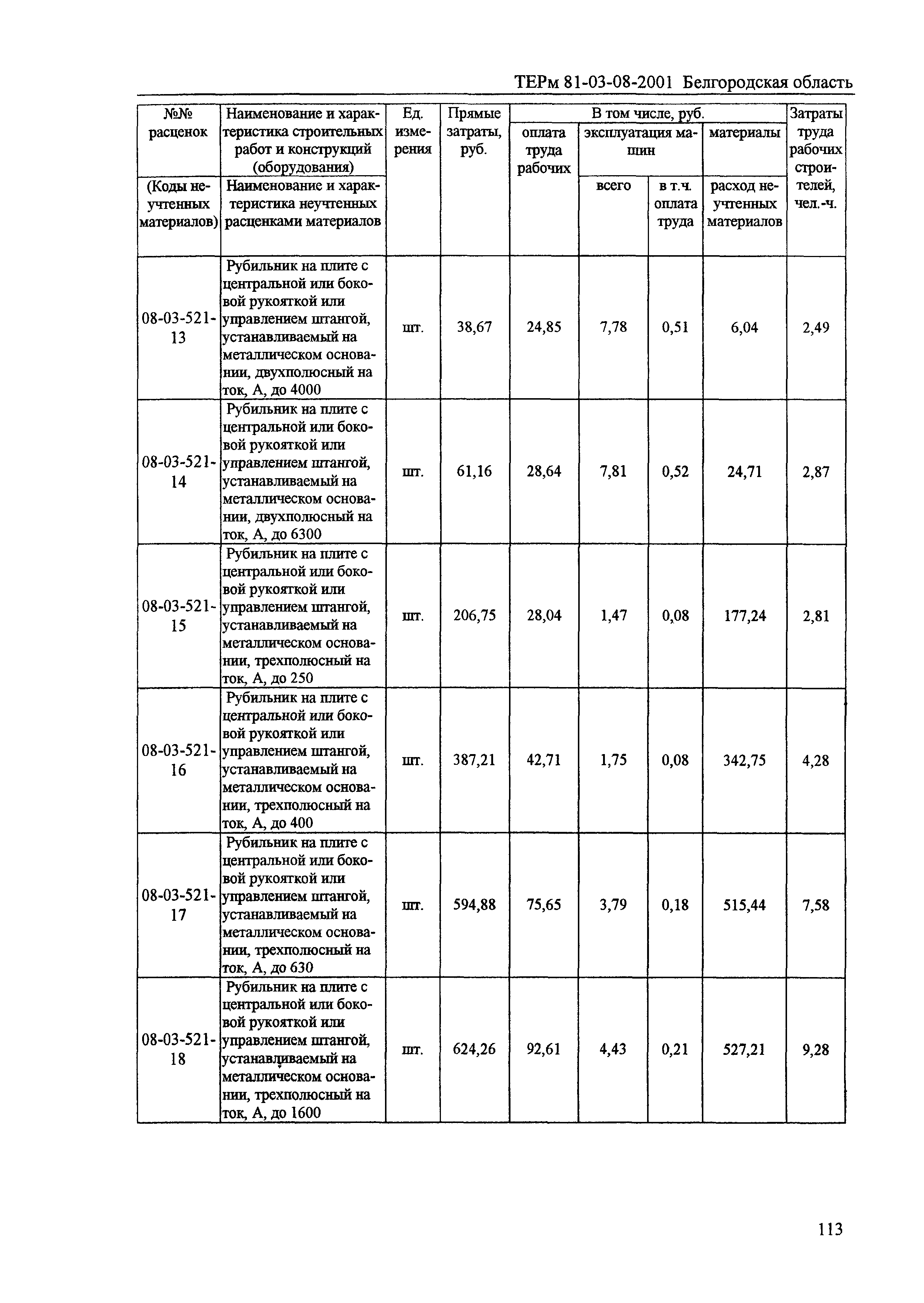 ТЕРм Белгородская область 81-03-08-2001