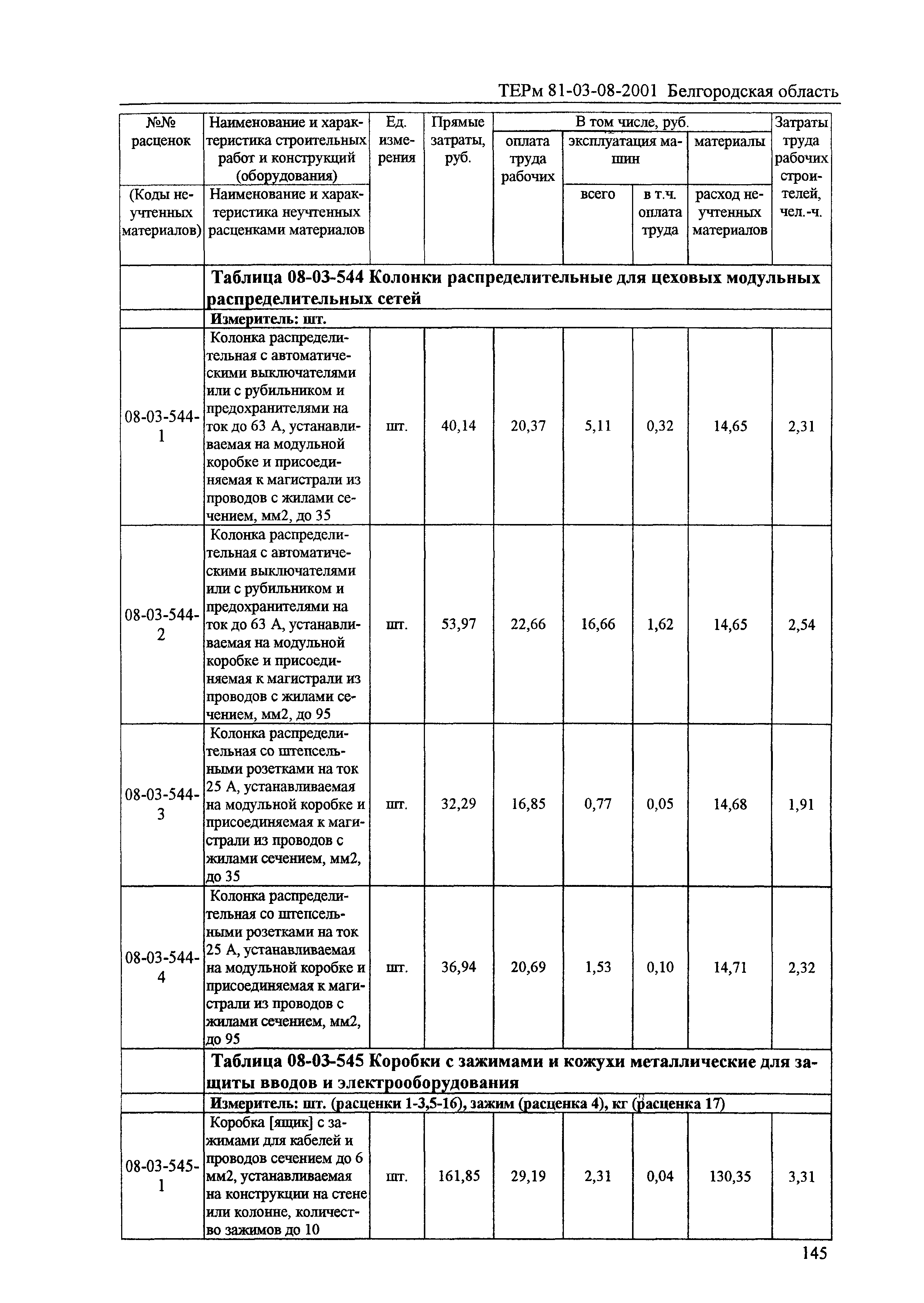 ТЕРм Белгородская область 81-03-08-2001