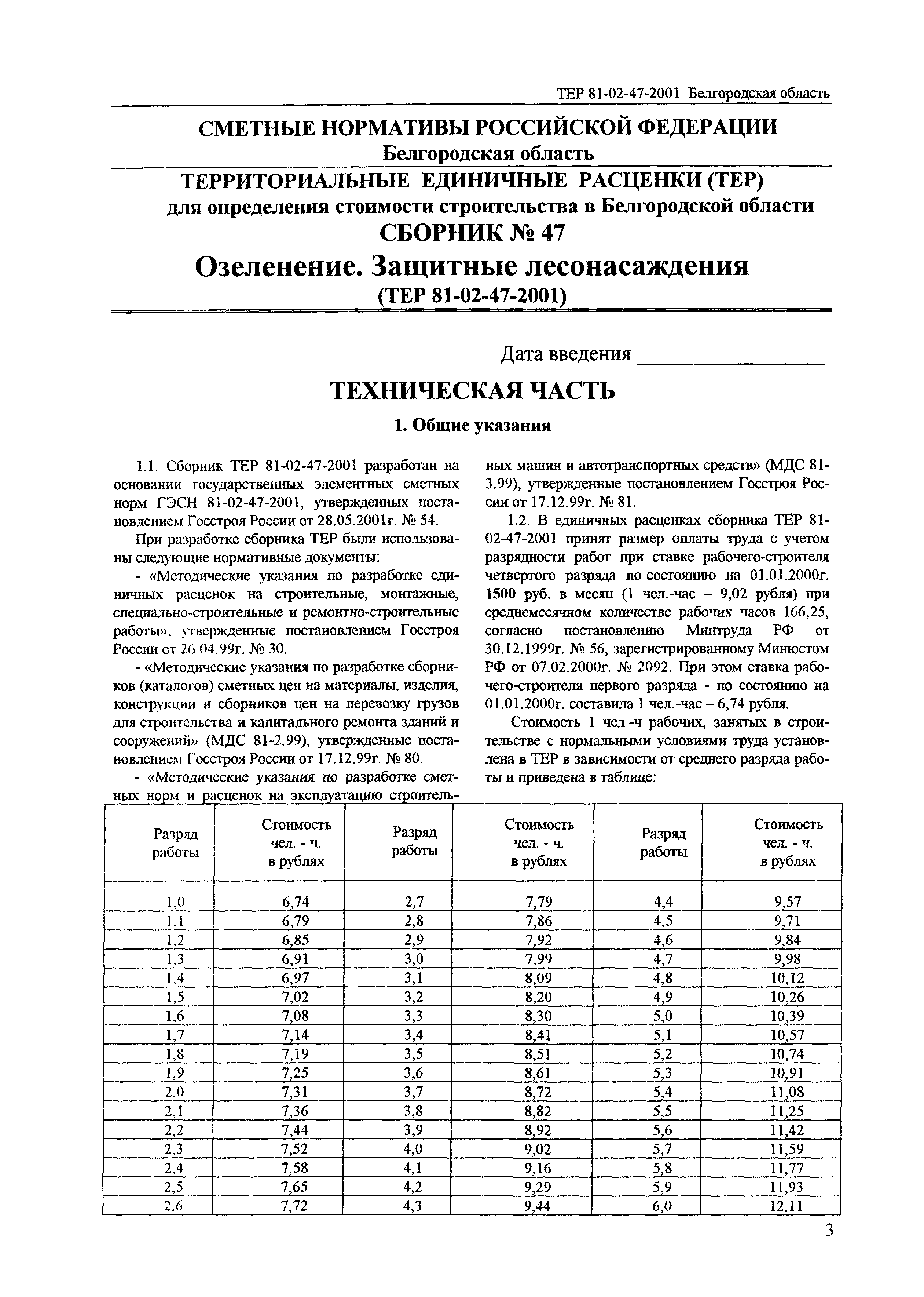 ТЕР 2001-47 Белгородской области