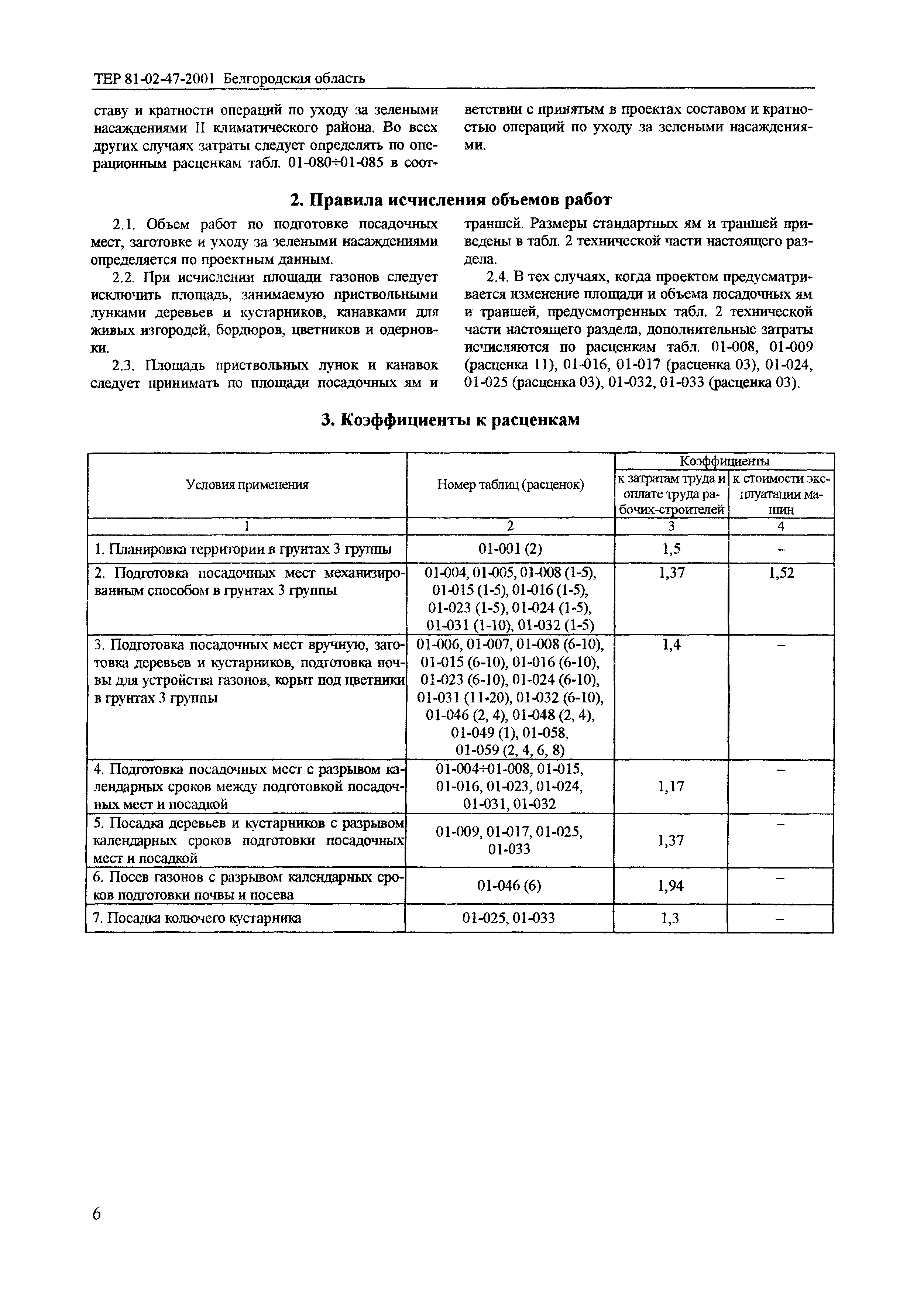 ТЕР 2001-47 Белгородской области