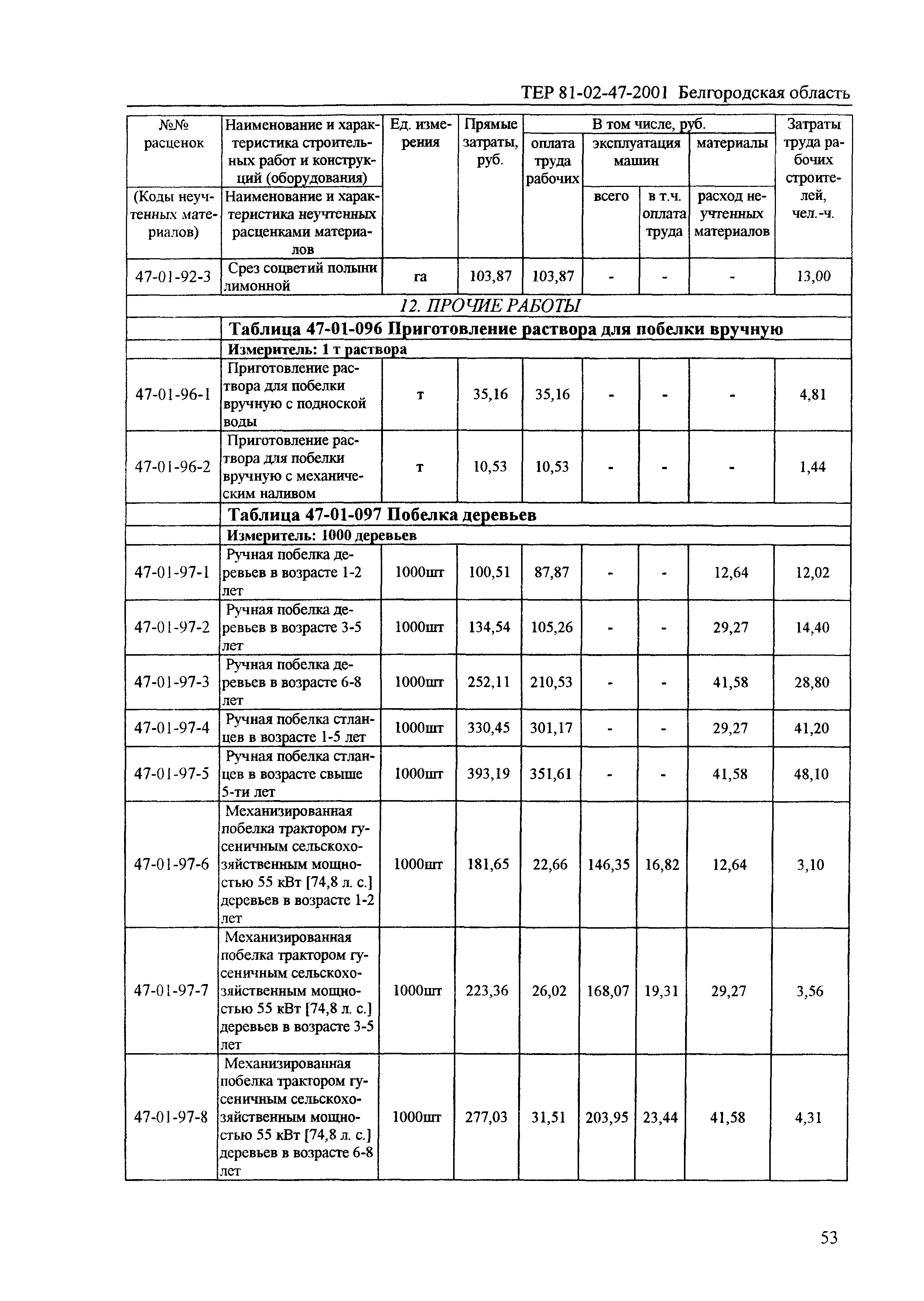 ТЕР 2001-47 Белгородской области