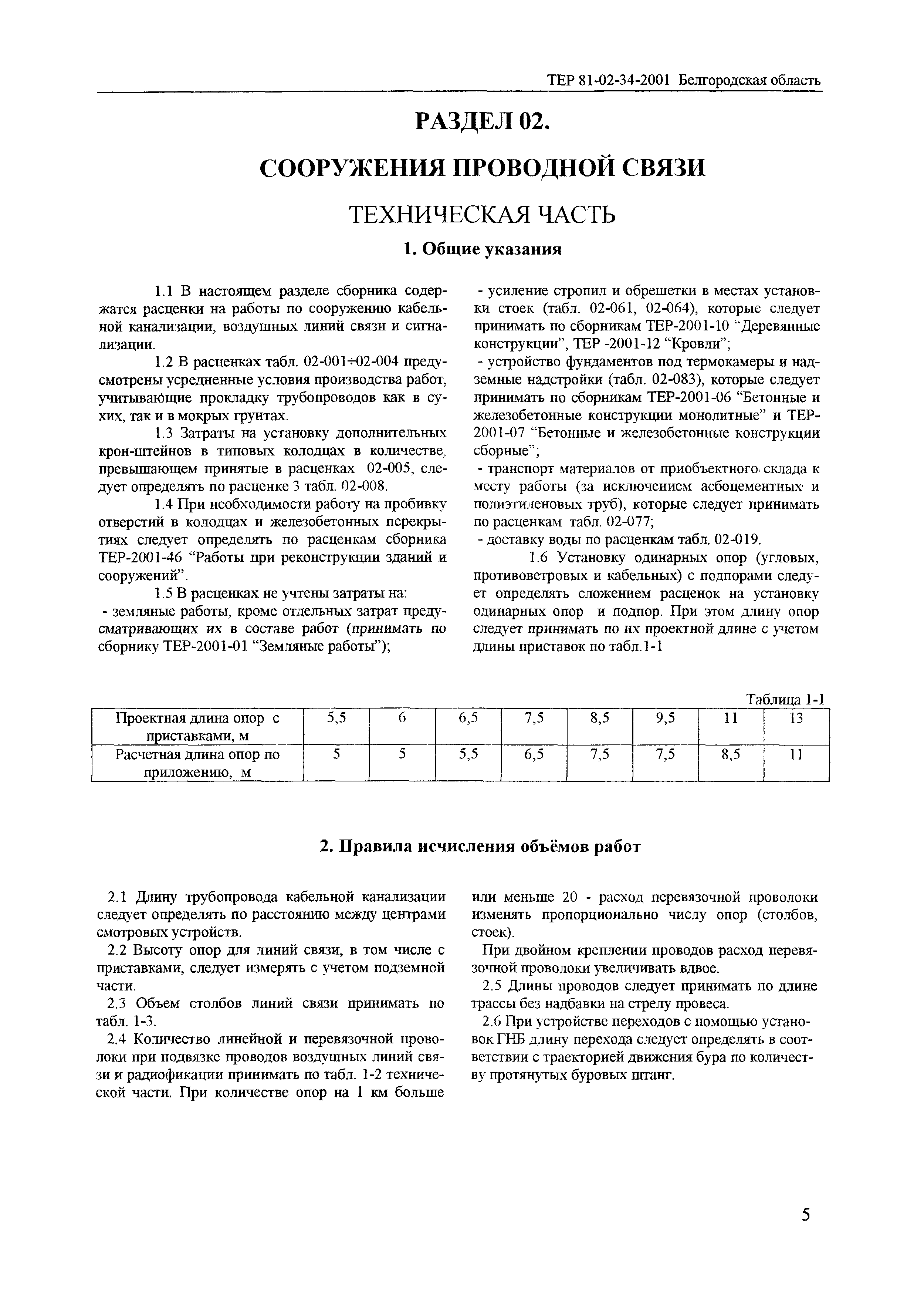 ТЕР 2001-34 Белгородской области