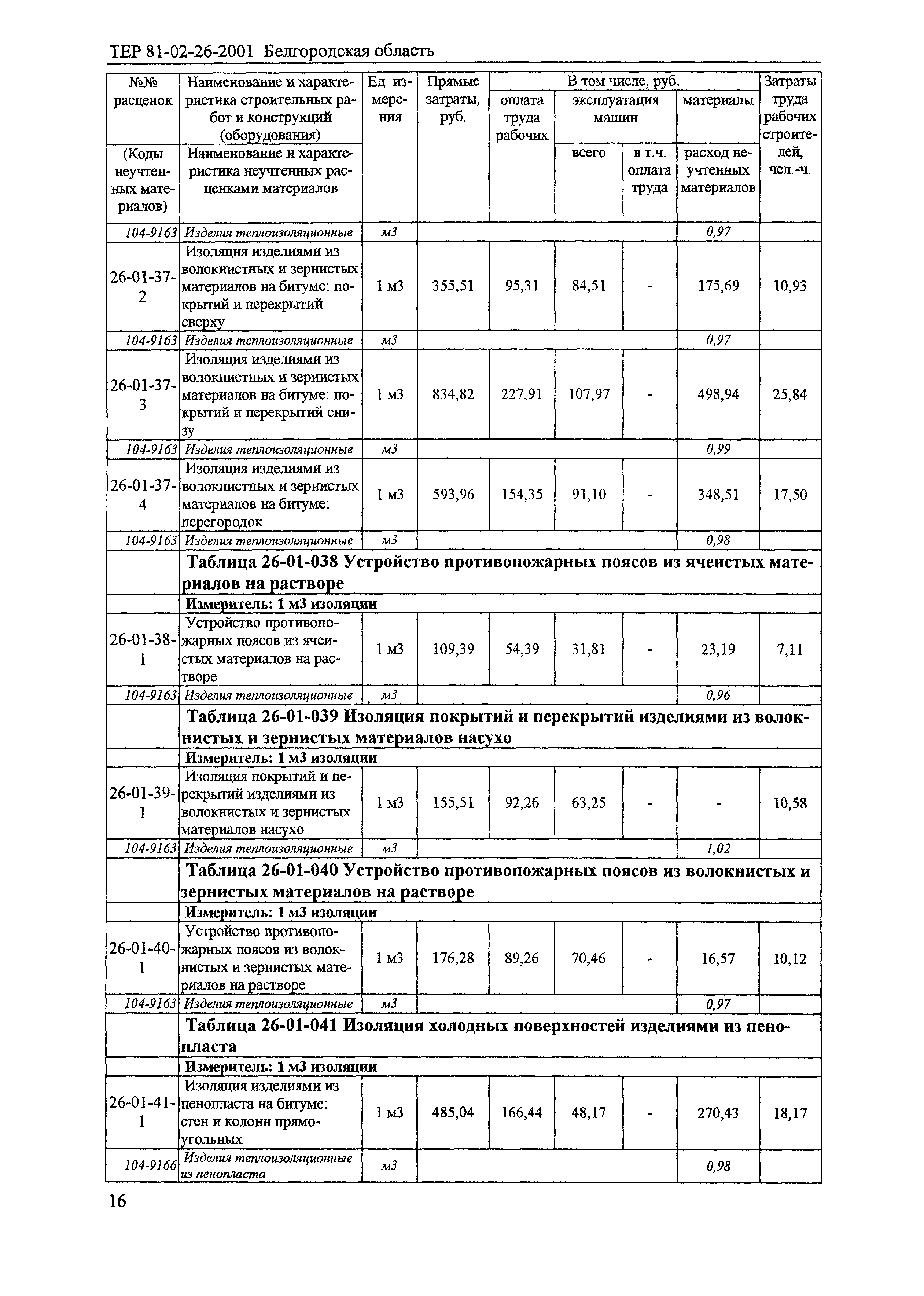 ТЕР 2001-26 Белгородской области