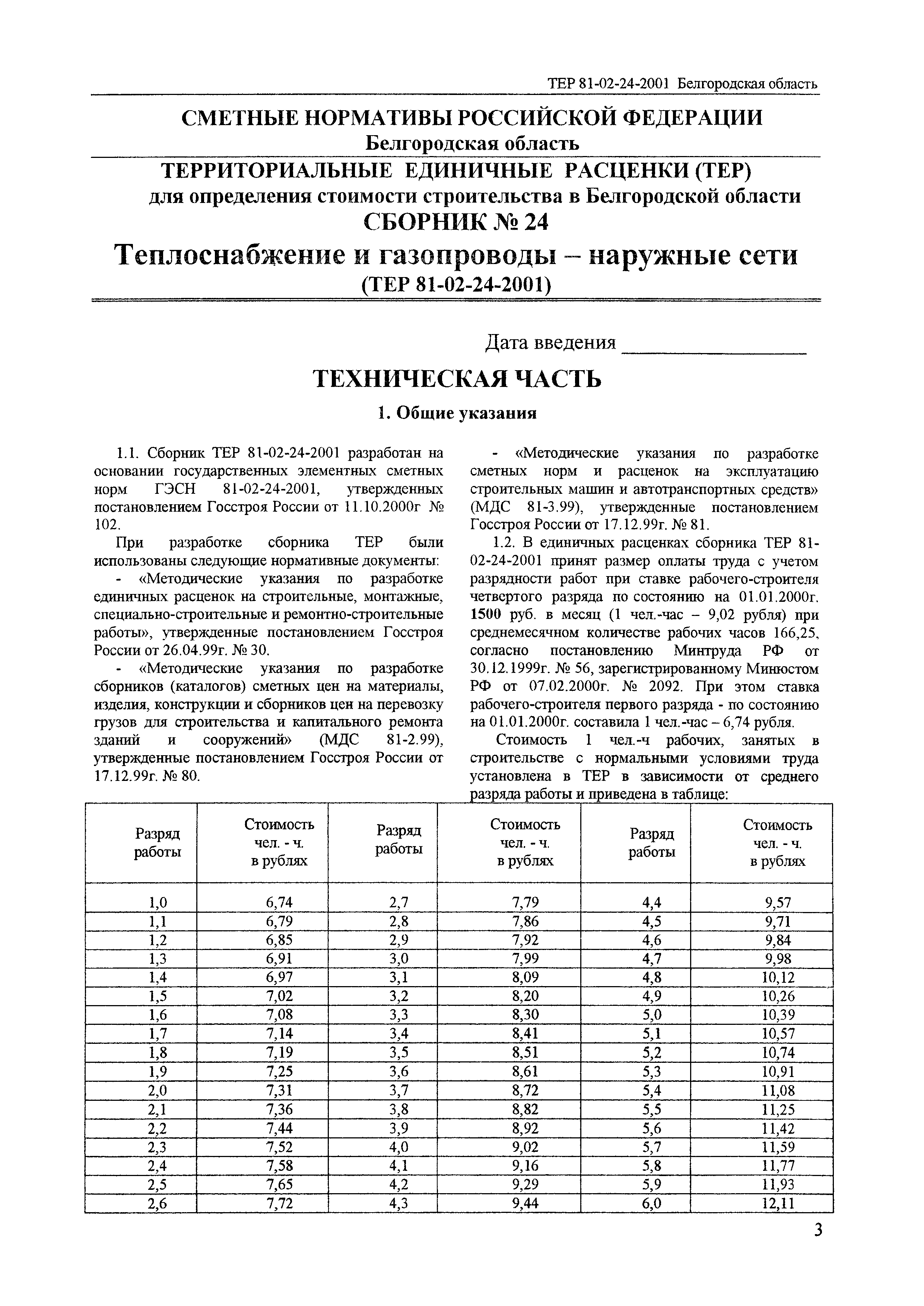 ТЕР 2001-24 Белгородской области