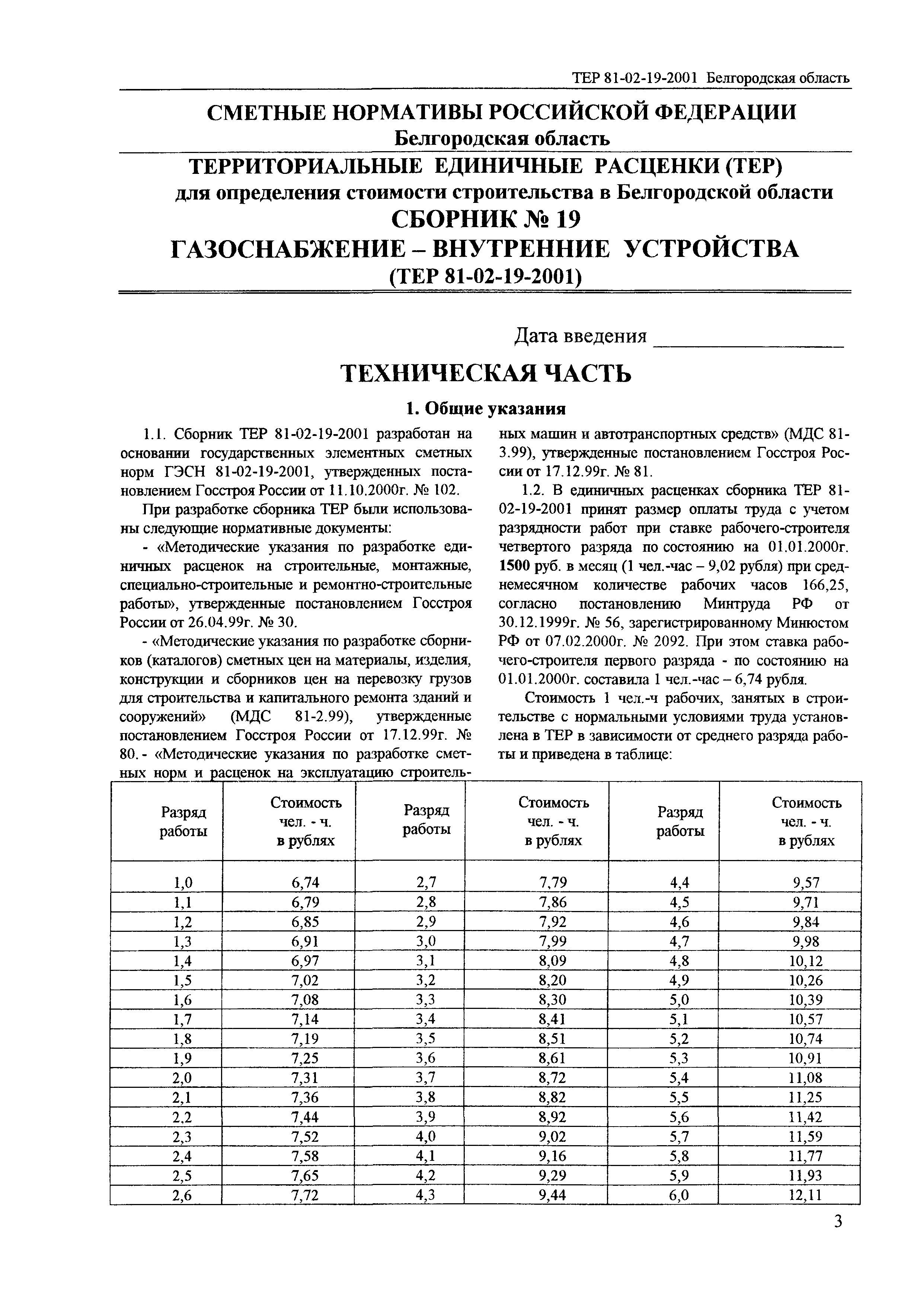 ТЕР 2001-19 Белгородской области