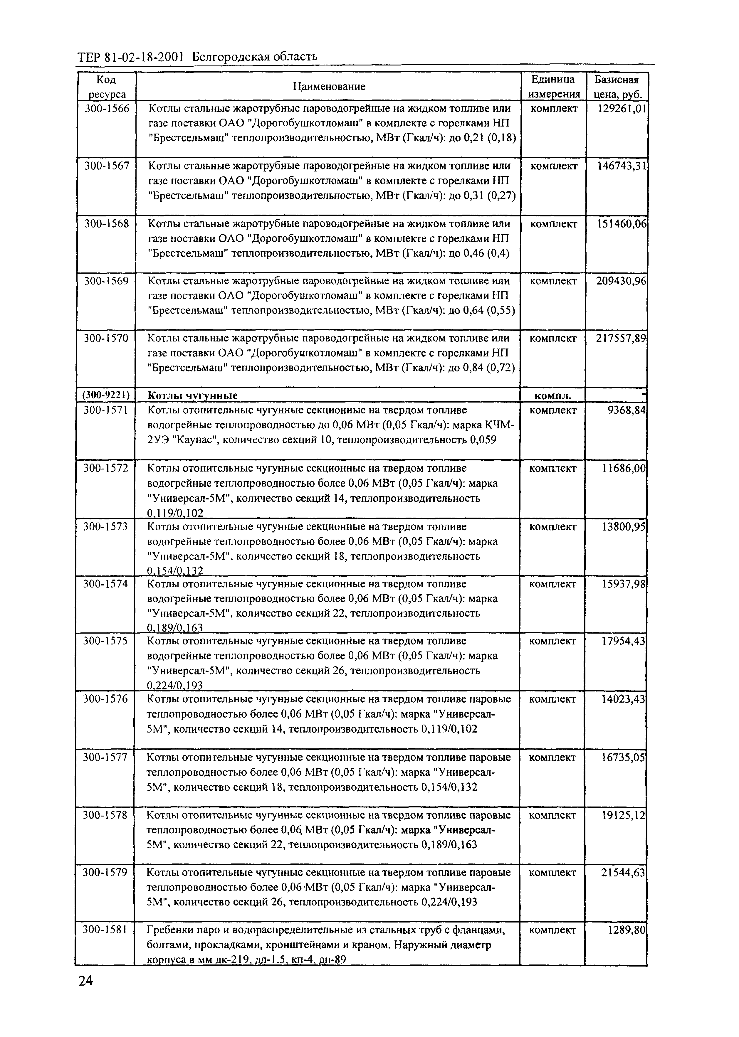 ТЕР 2001-18 Белгородской области