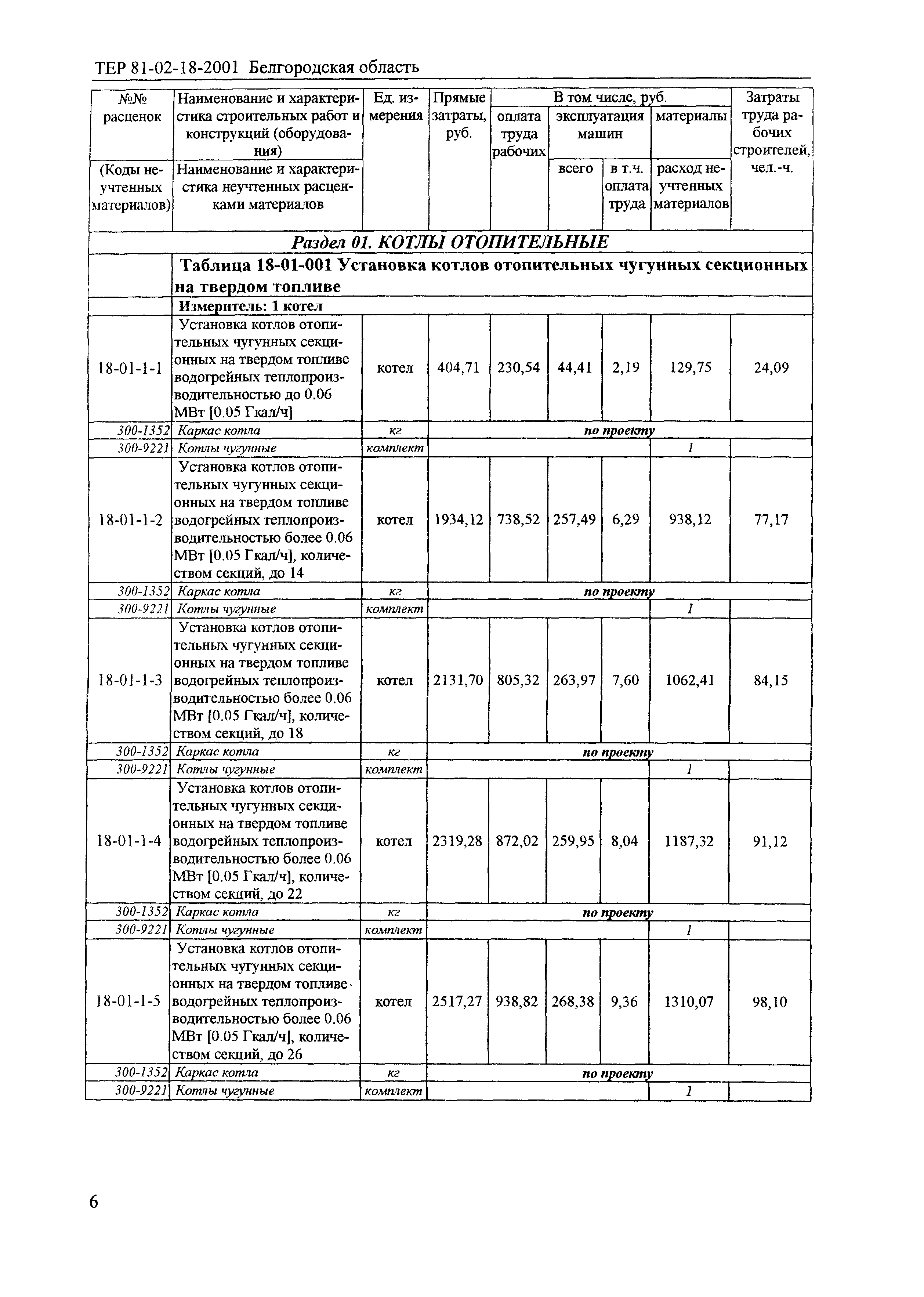 ТЕР 2001-18 Белгородской области