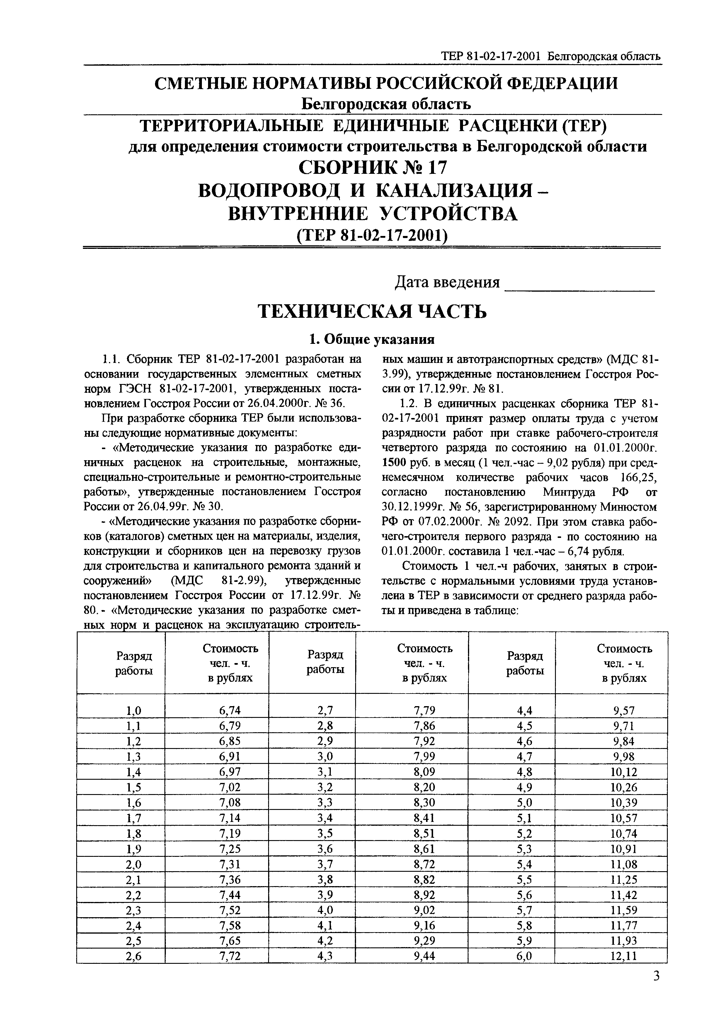 ТЕР 2001-17 Белгородской области