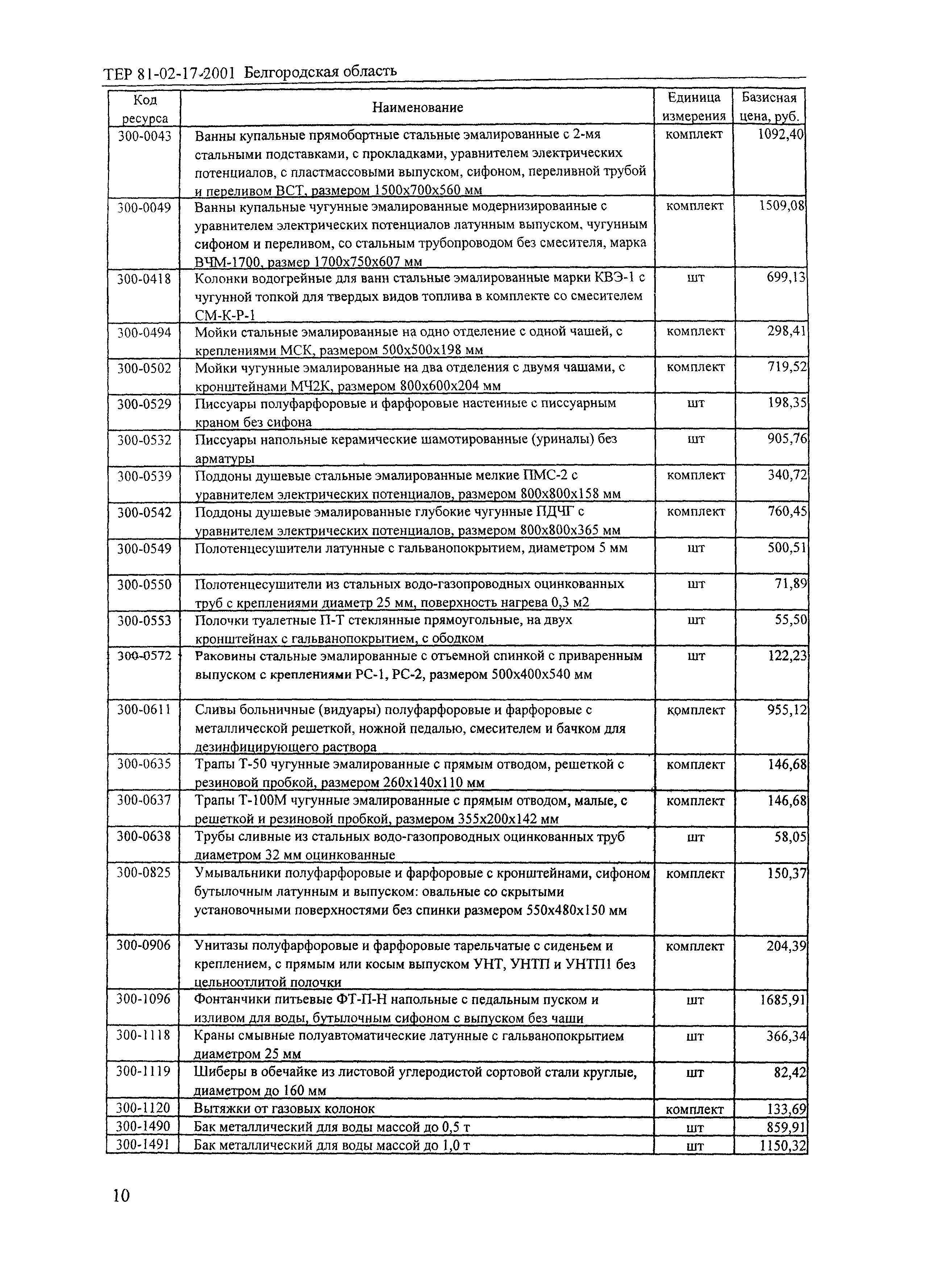 ТЕР 2001-17 Белгородской области