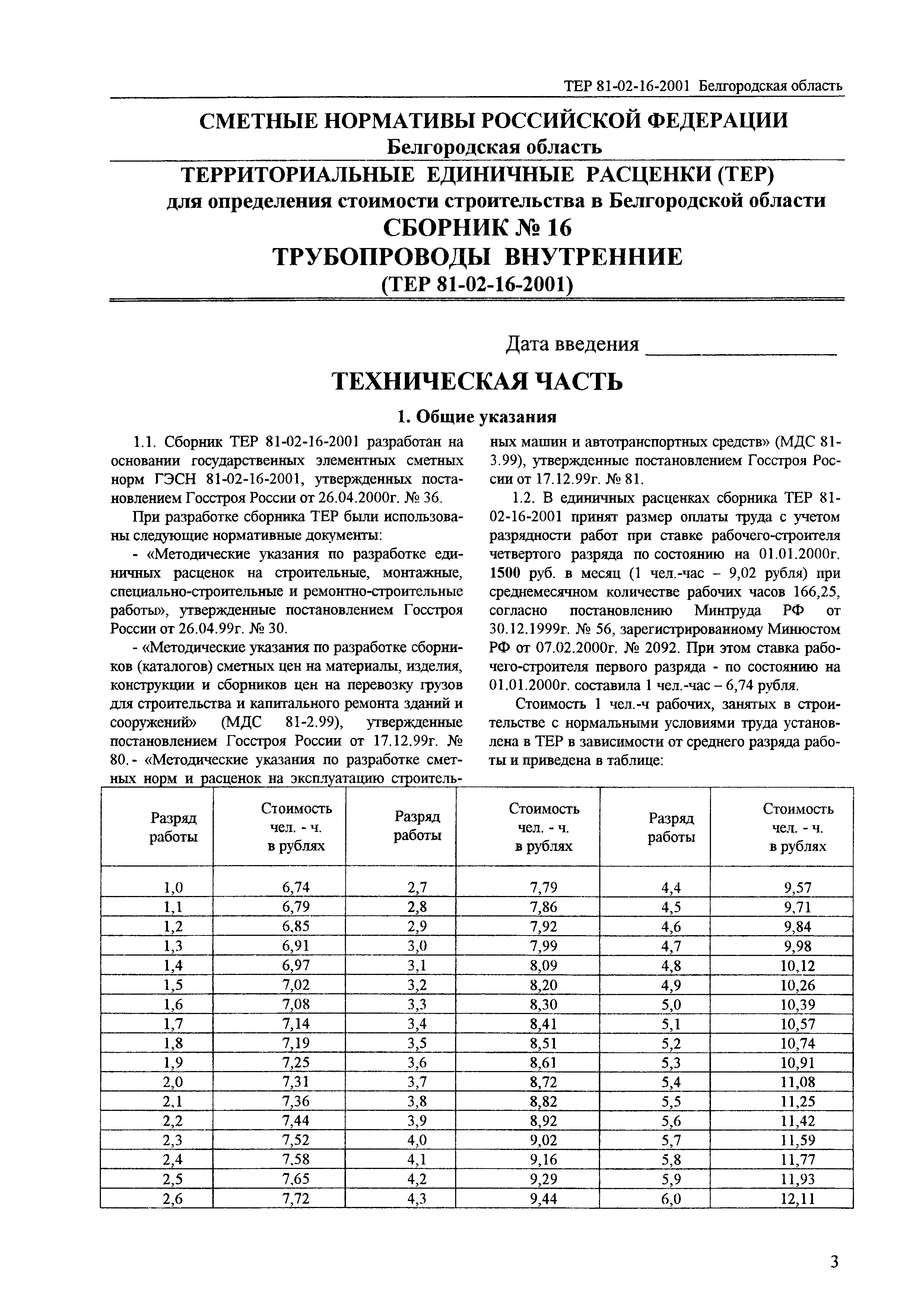ТЕР 2001-16 Белгородской области