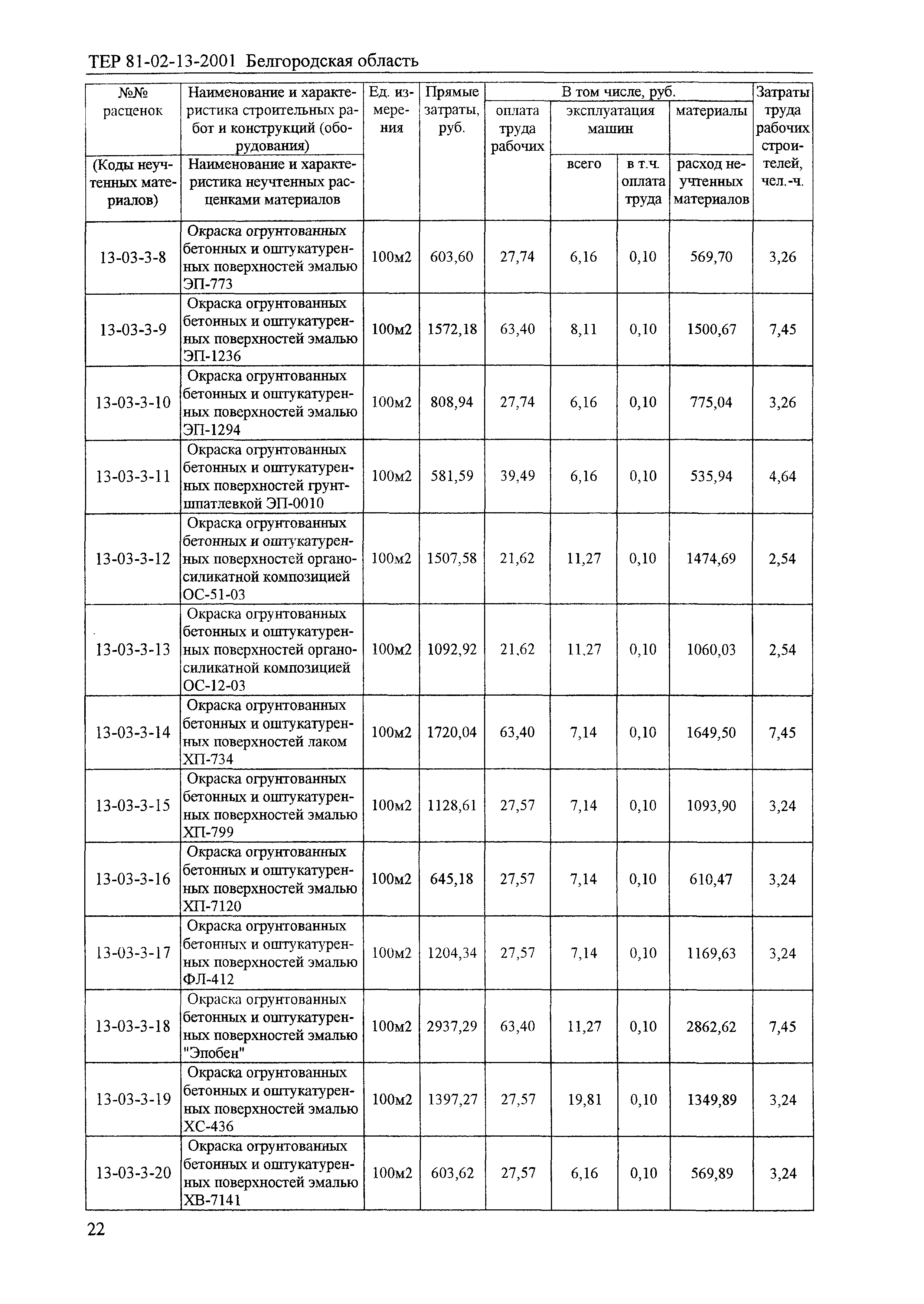 ТЕР 2001-13 Белгородской области