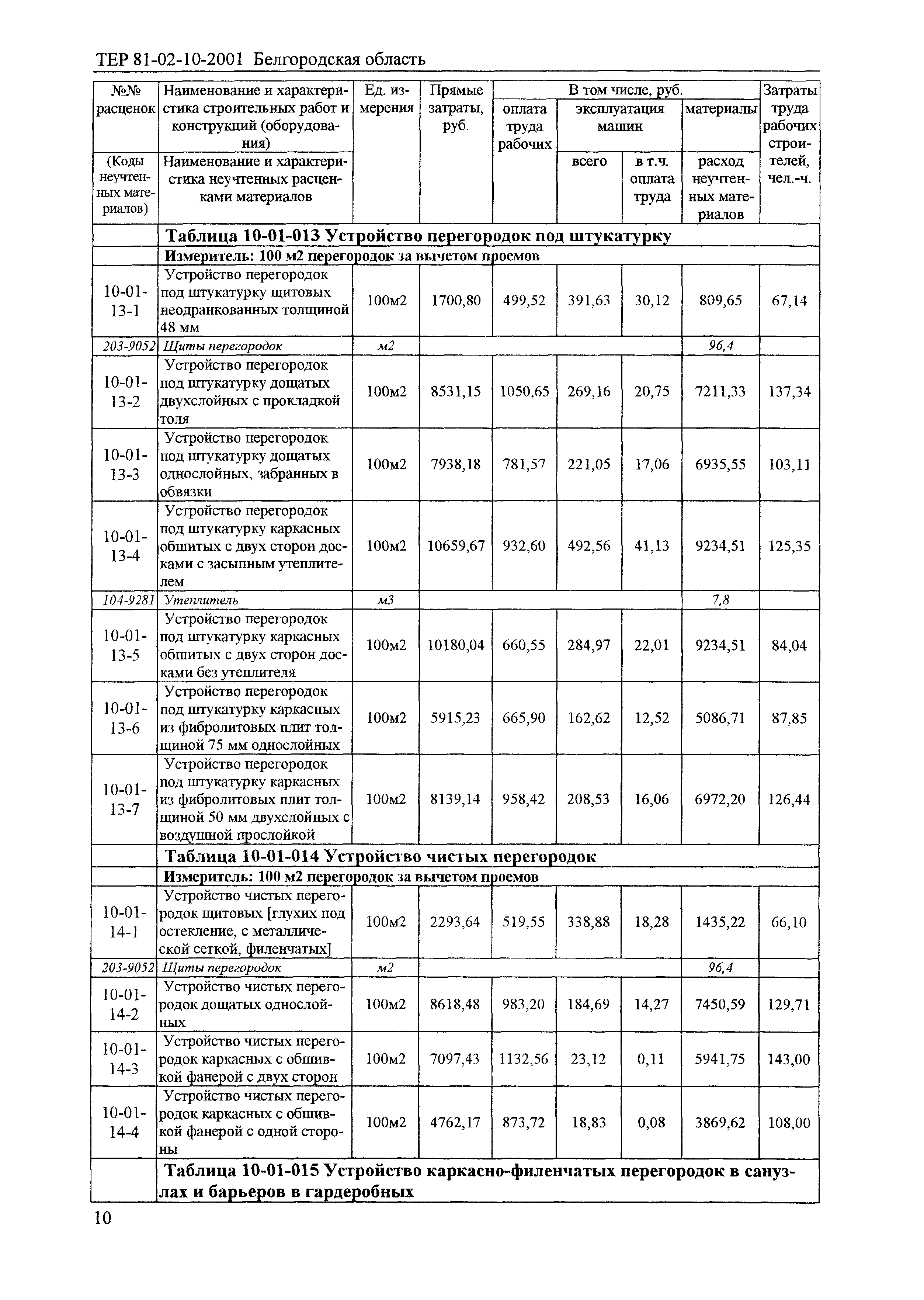 ТЕР 2001-10 Белгородской области