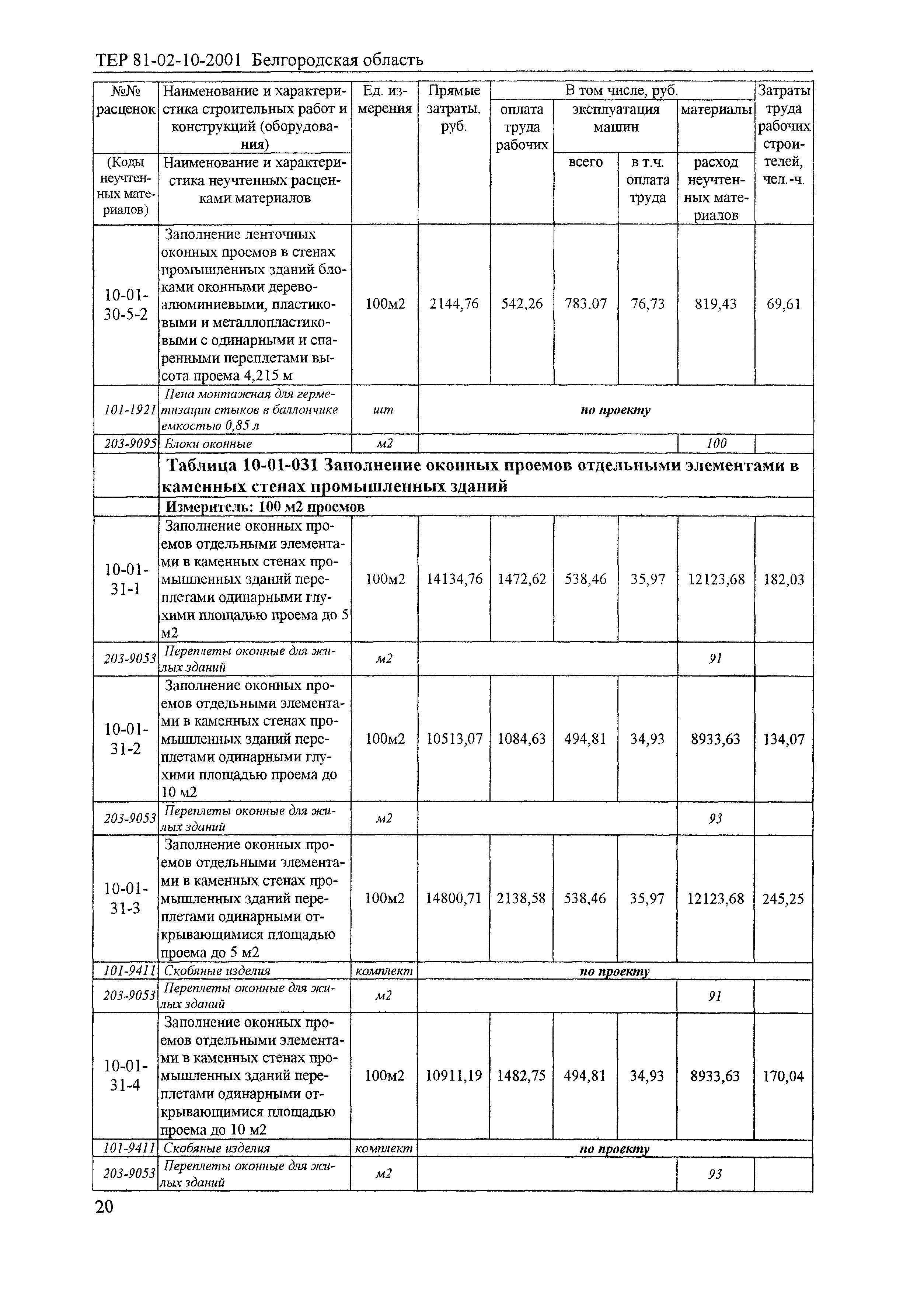 ТЕР 2001-10 Белгородской области