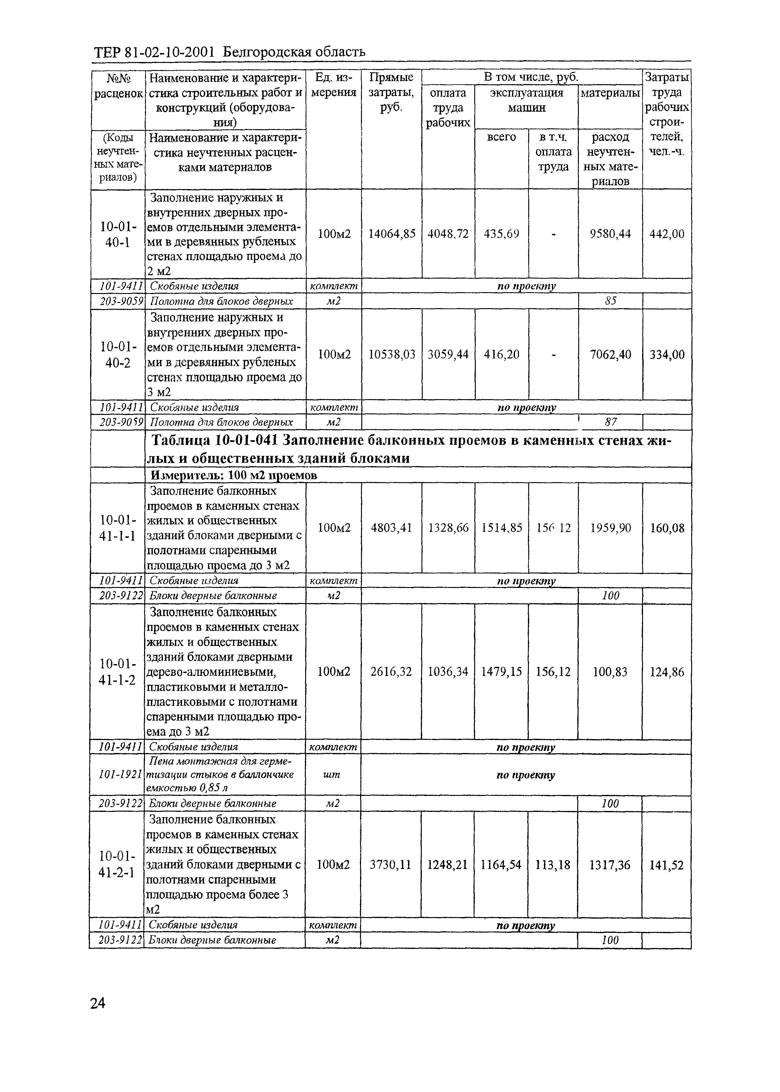 ТЕР 2001-10 Белгородской области