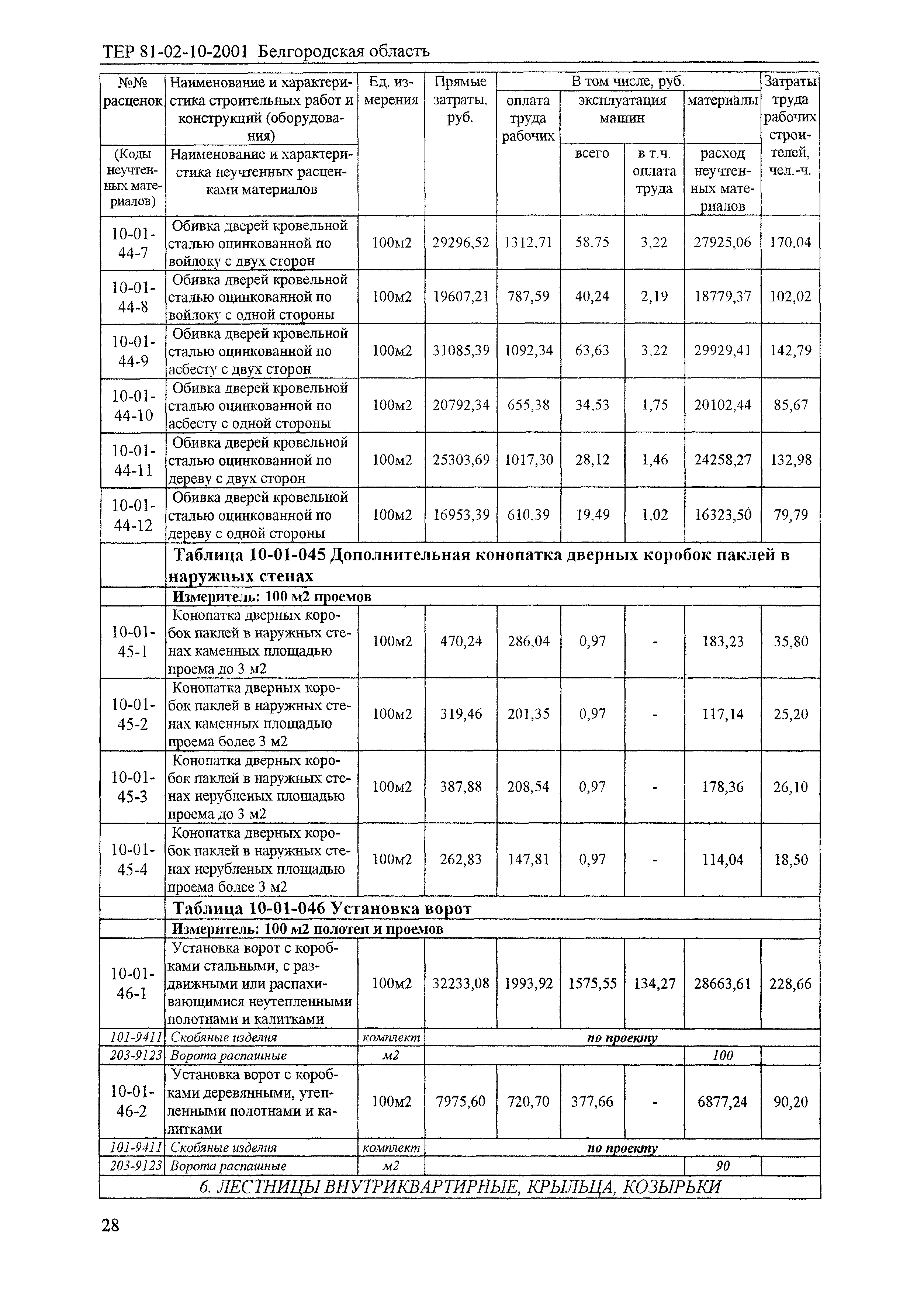 ТЕР 2001-10 Белгородской области