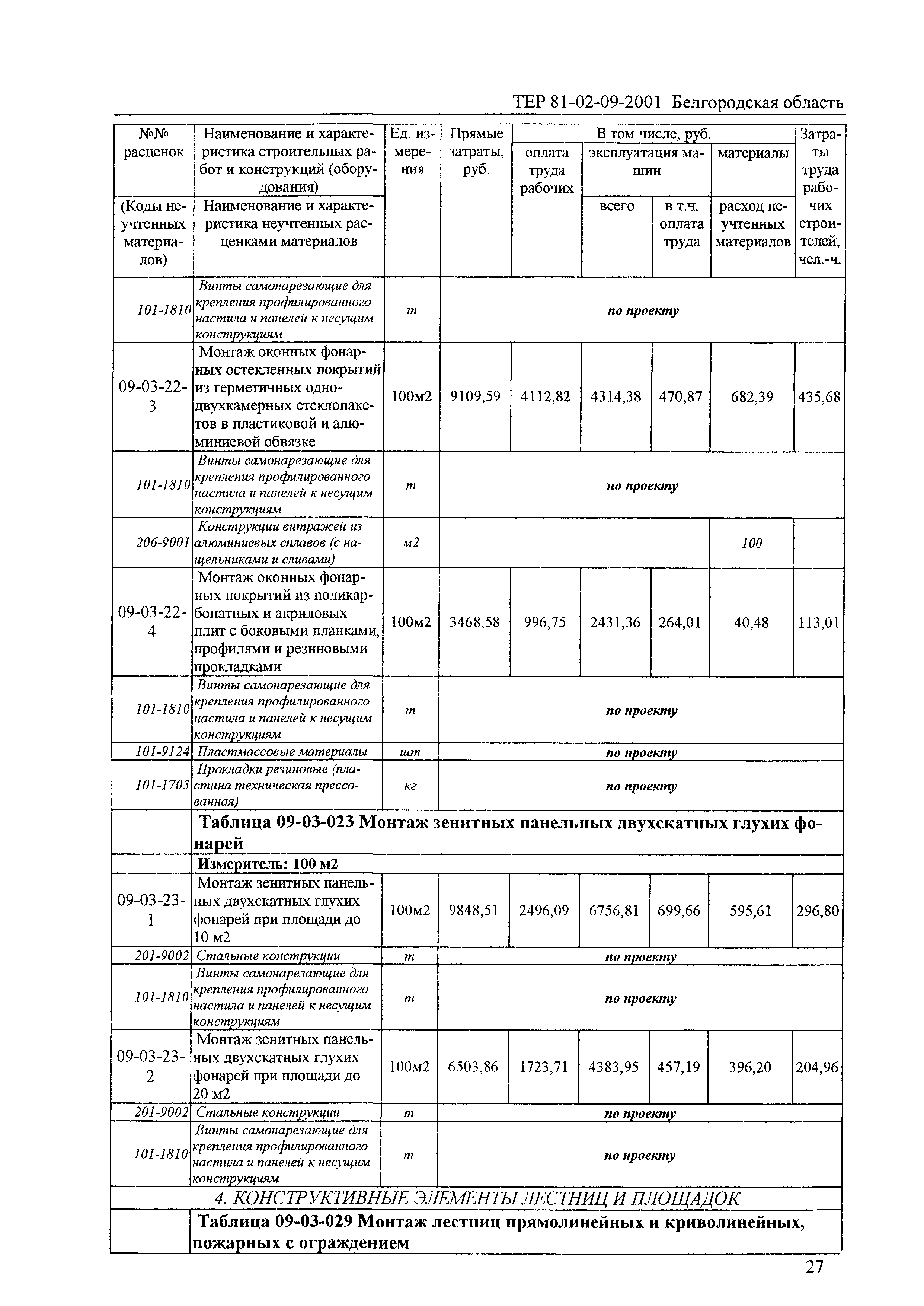 ТЕР 2001-09 Белгородской области