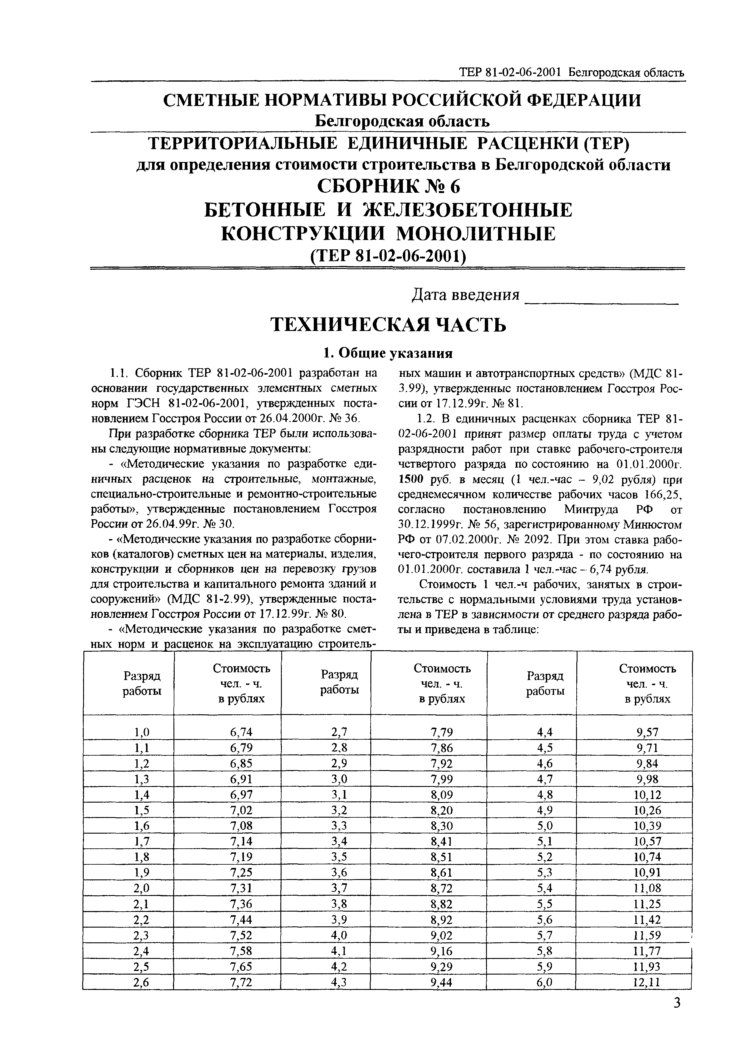 ТЕР 2001-06 Белгородской области