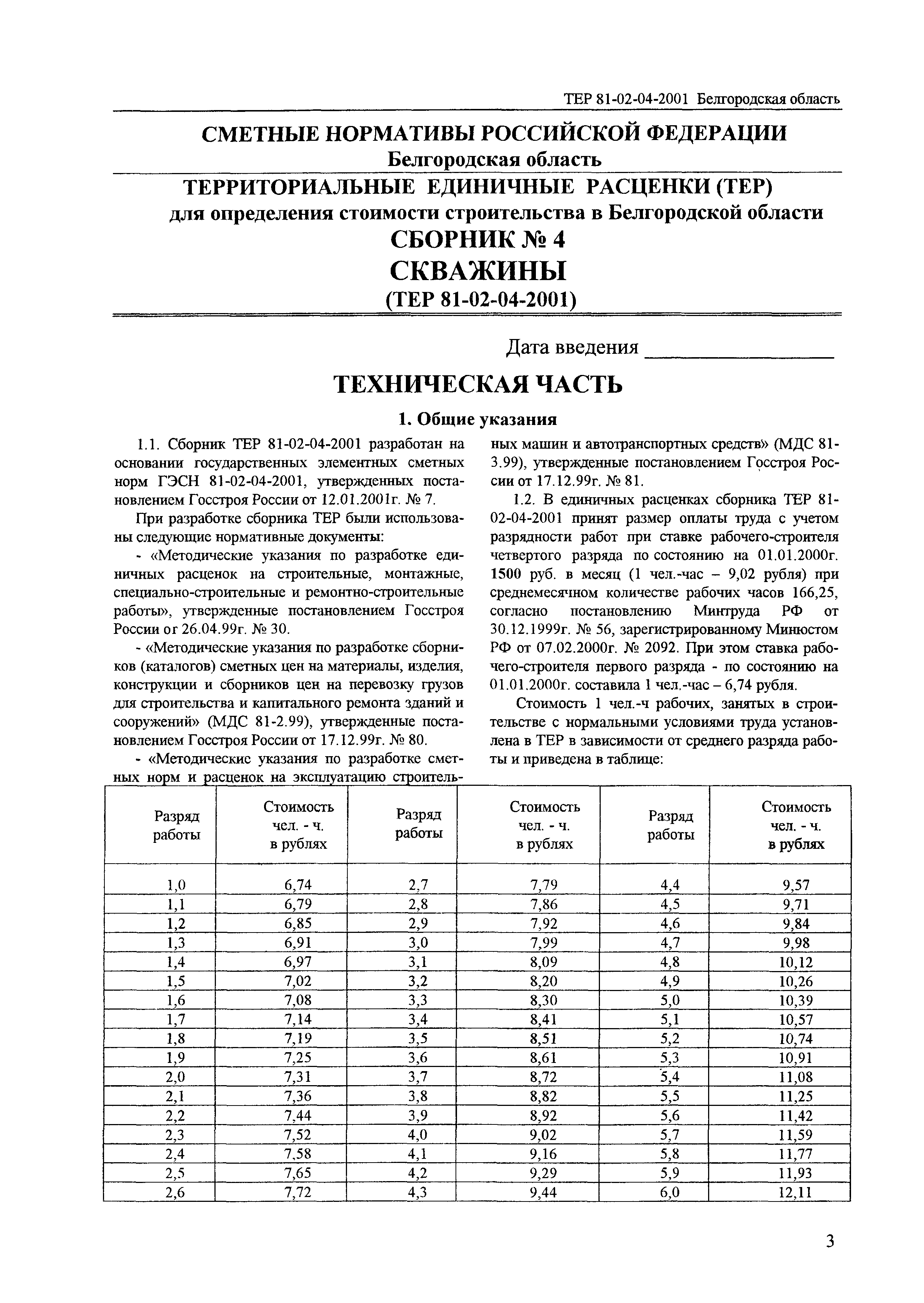 ТЕР 2001-04 Белгородской области