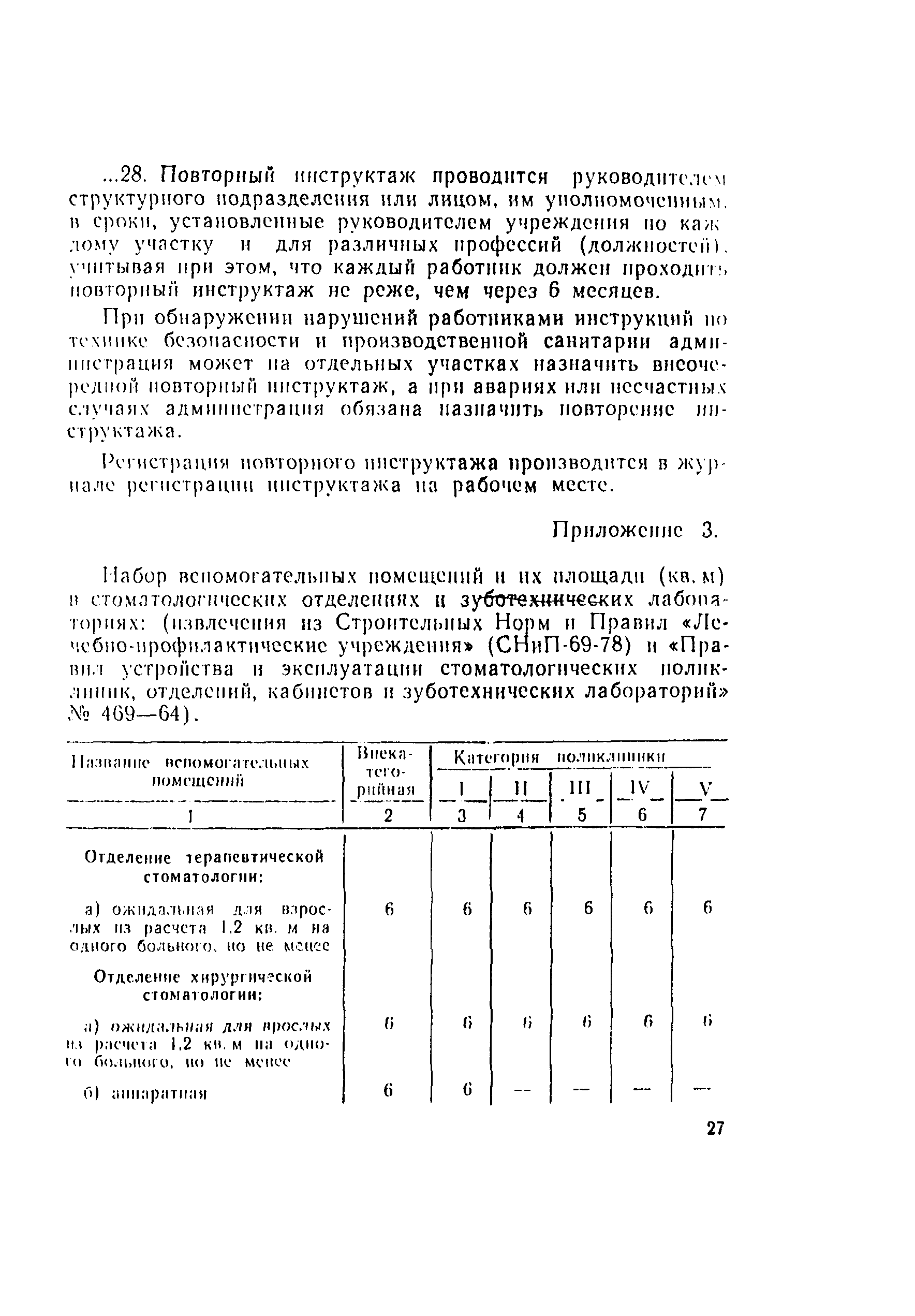 СанПиН 2956а-83