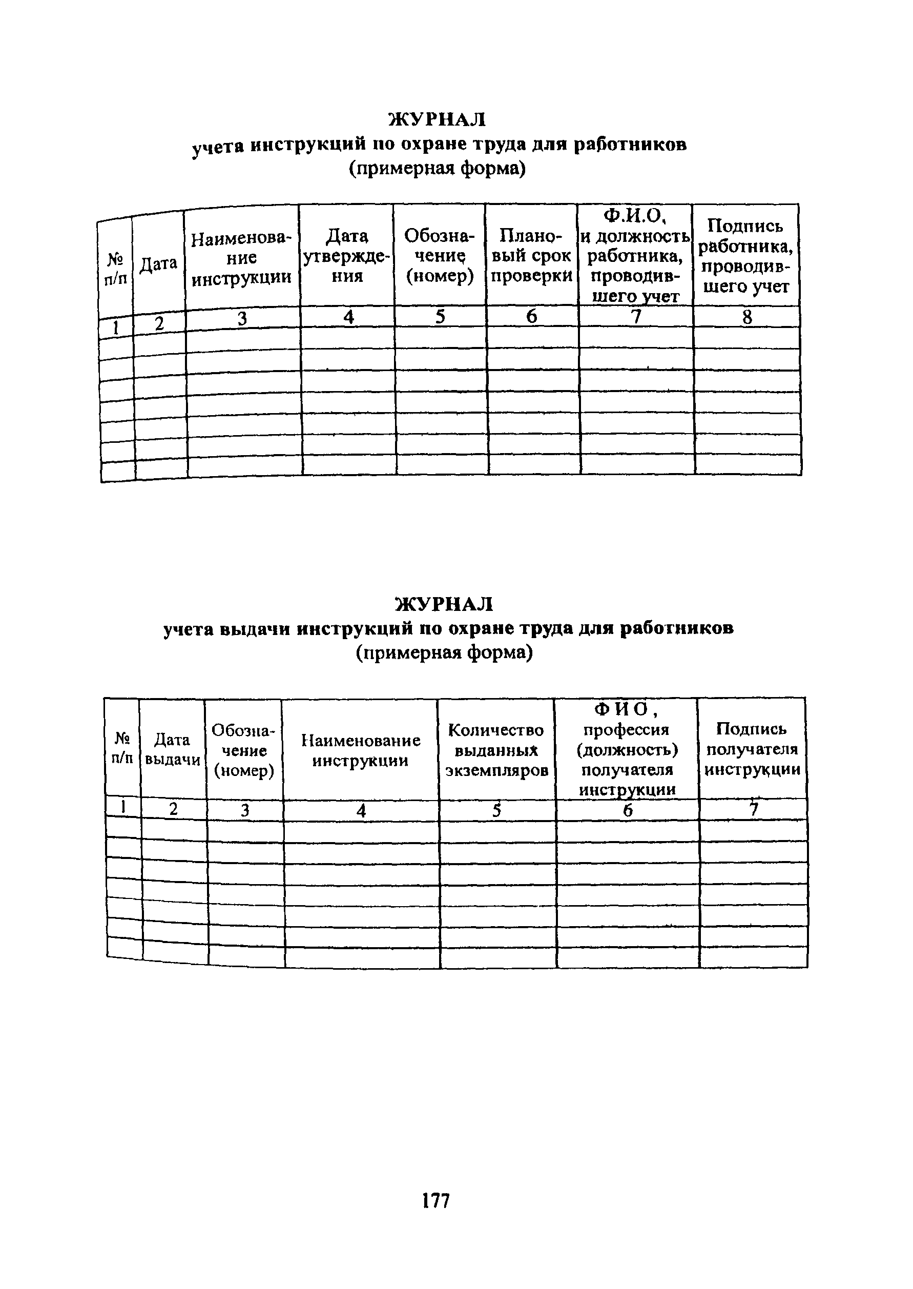 ПОТ Р О-001-2002