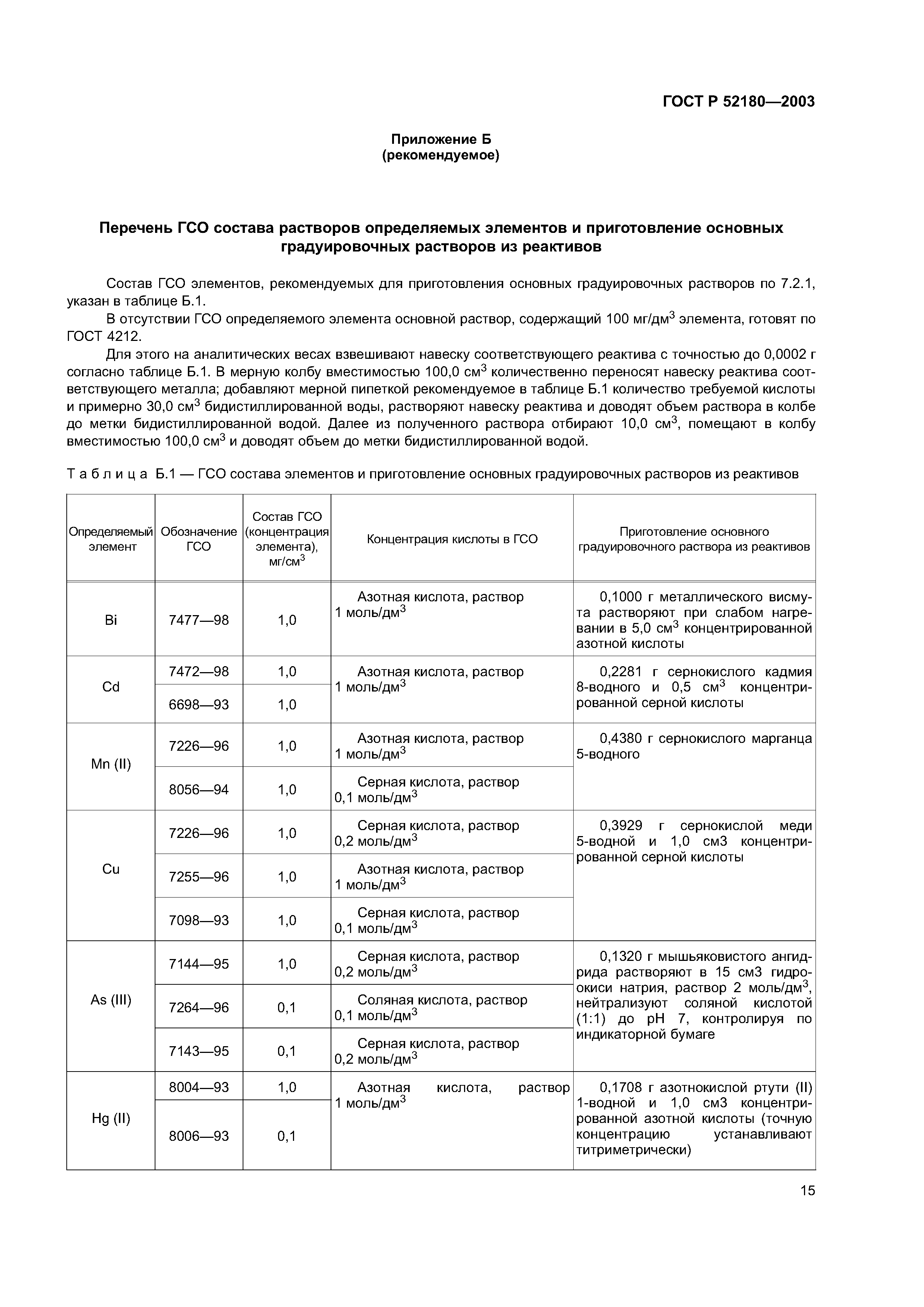 ГОСТ Р 52180-2003