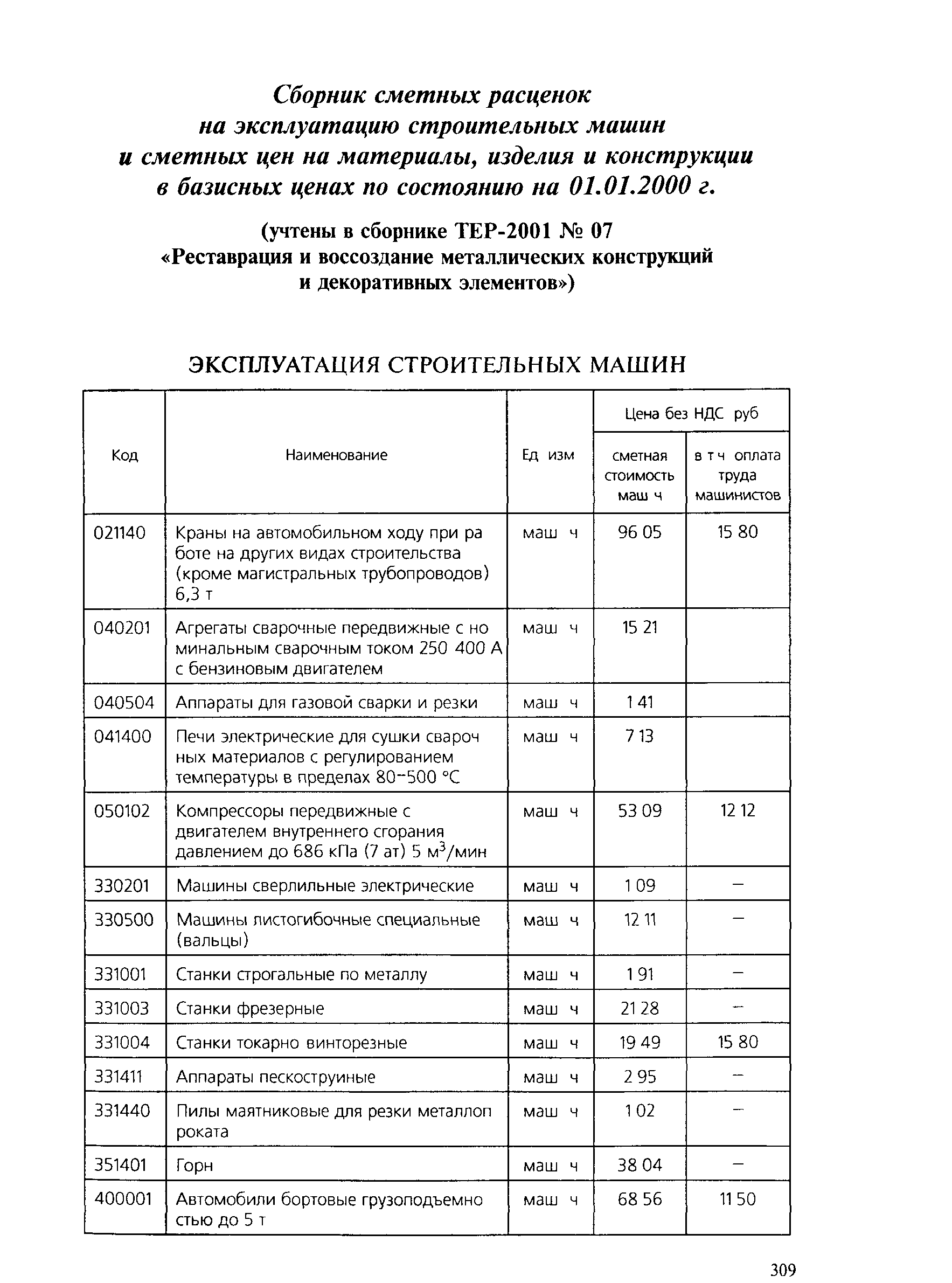 ТЕР 2001-07