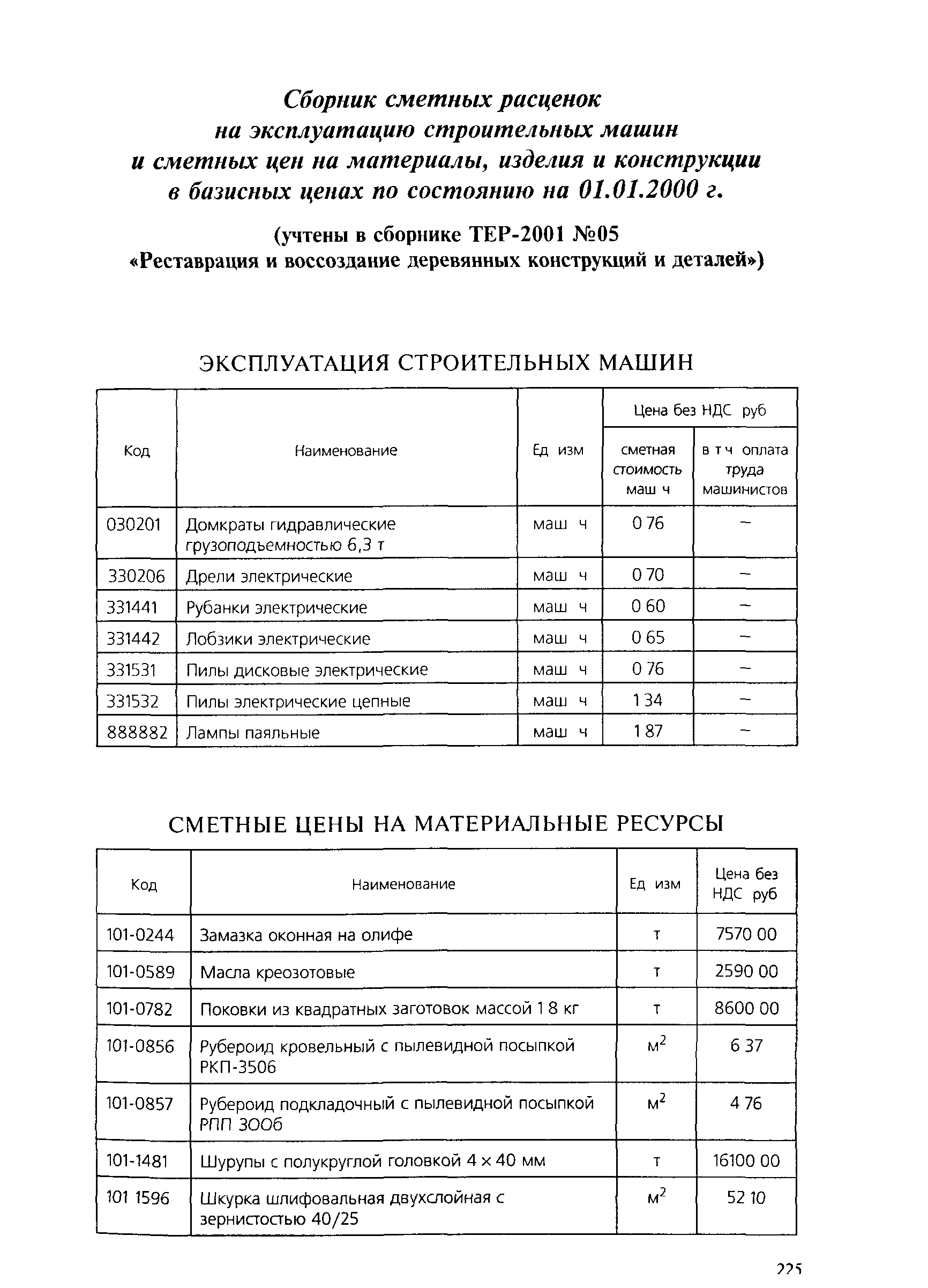 ТЕР 2001-05