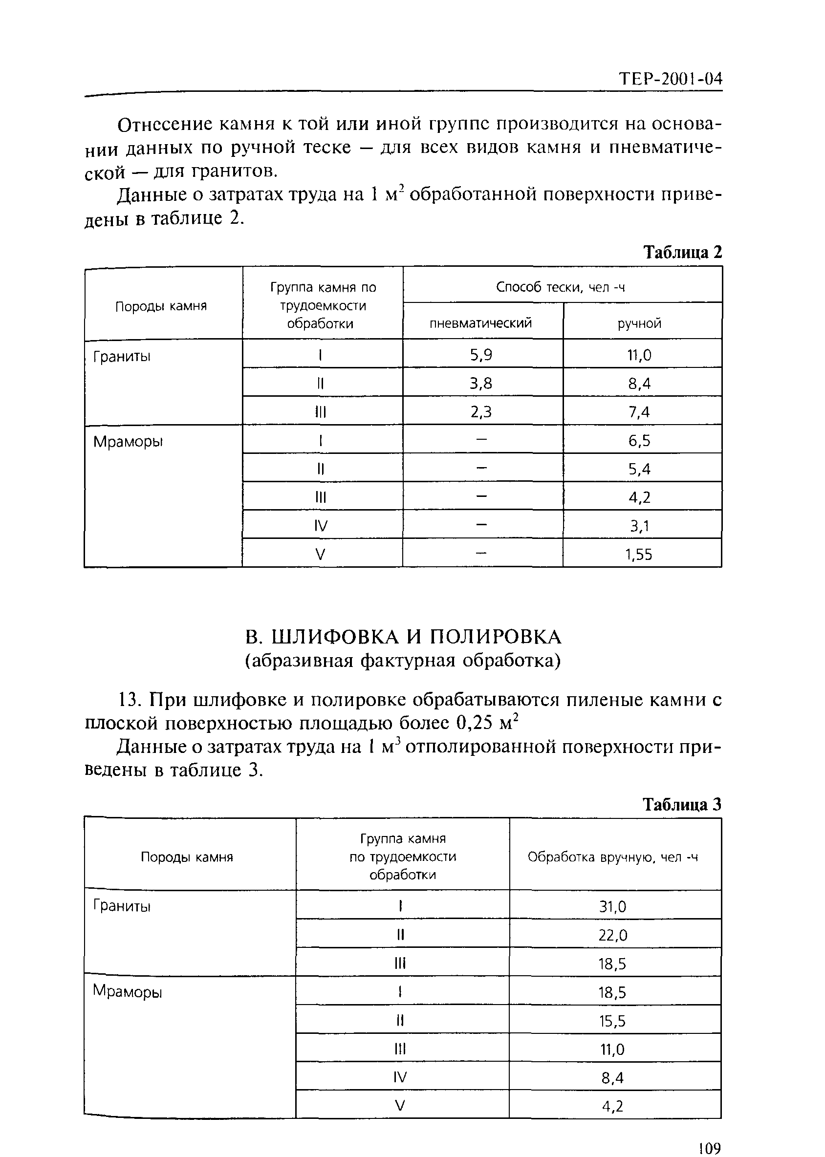 ТЕР 2001-04