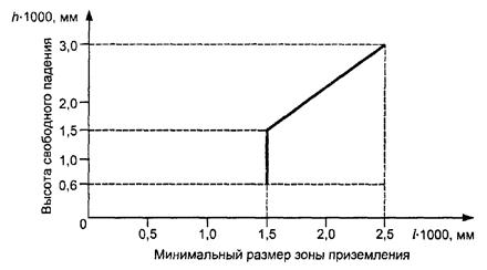 Описание: Описание: Описание: Описание: Описание: Описание: Описание: Описание: 1