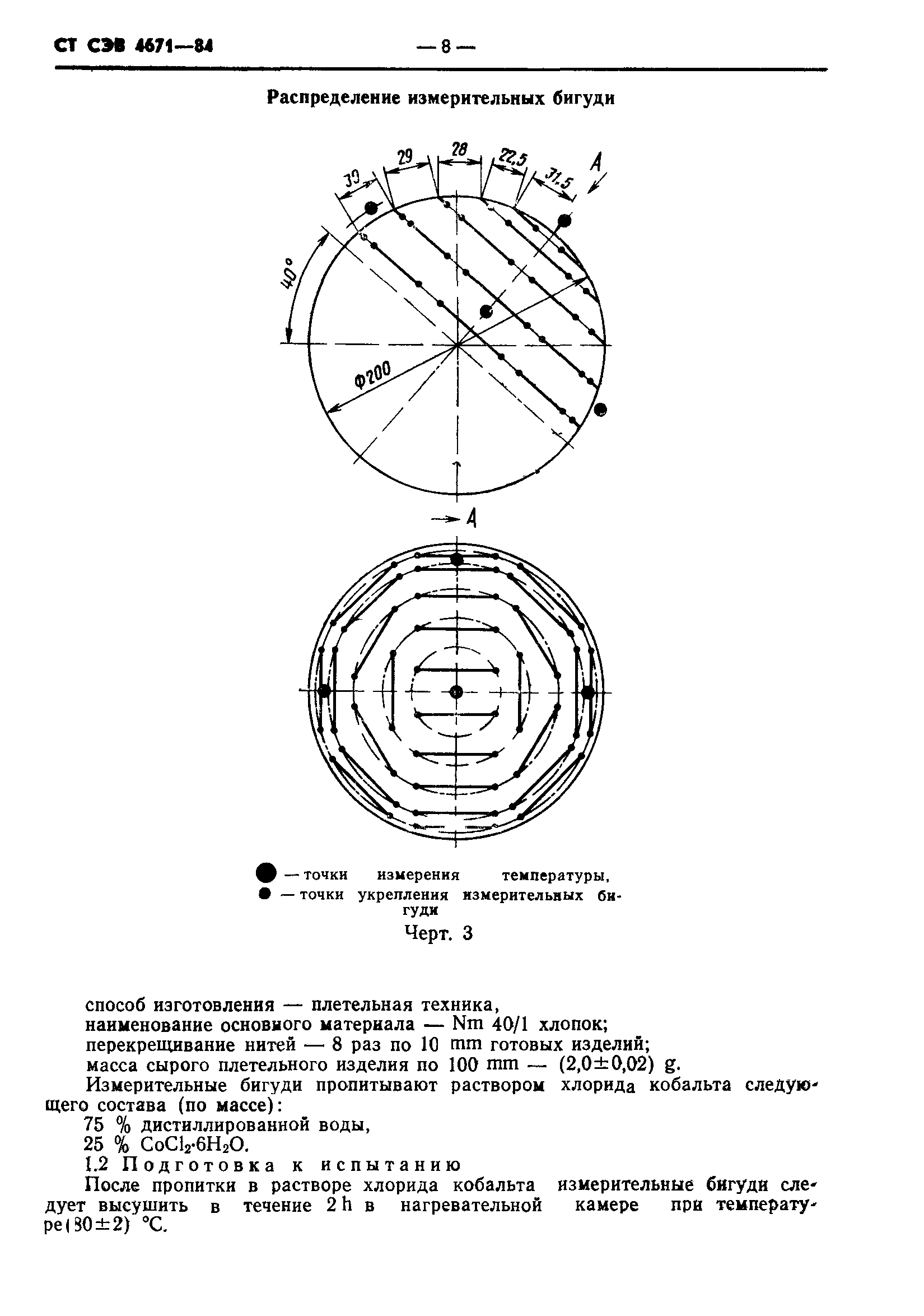 СТ СЭВ 4671-84