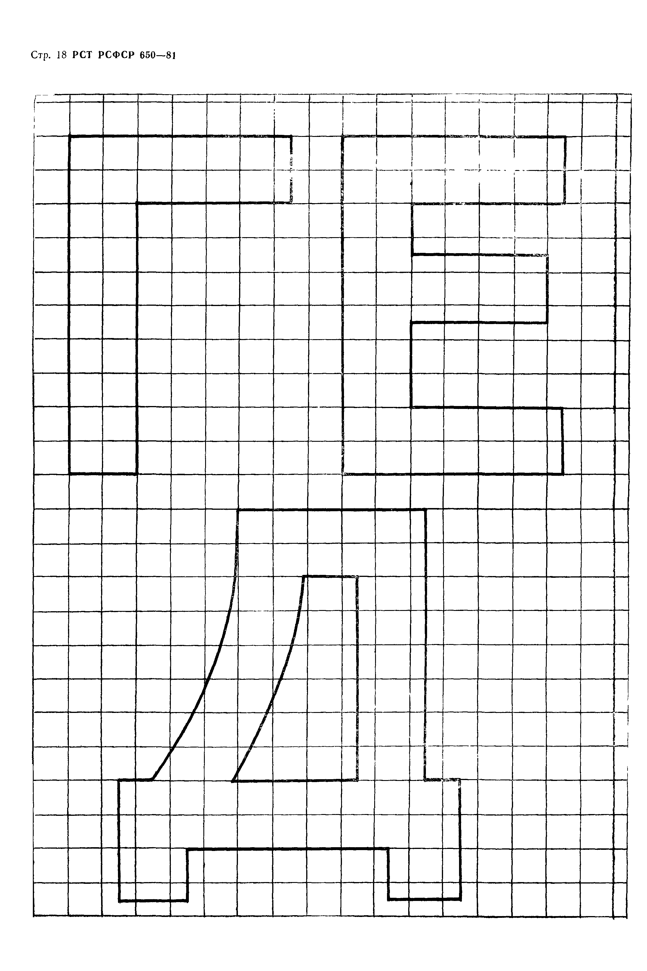 РСТ РСФСР 650-81