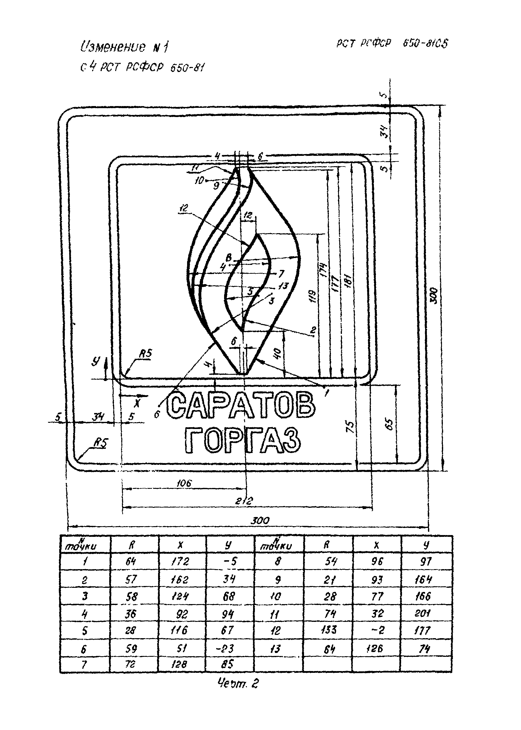 РСТ РСФСР 650-81