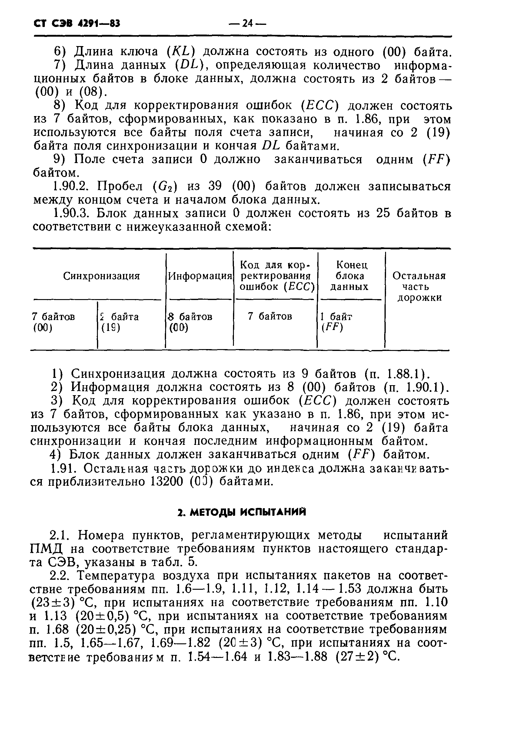 СТ СЭВ 4291-83