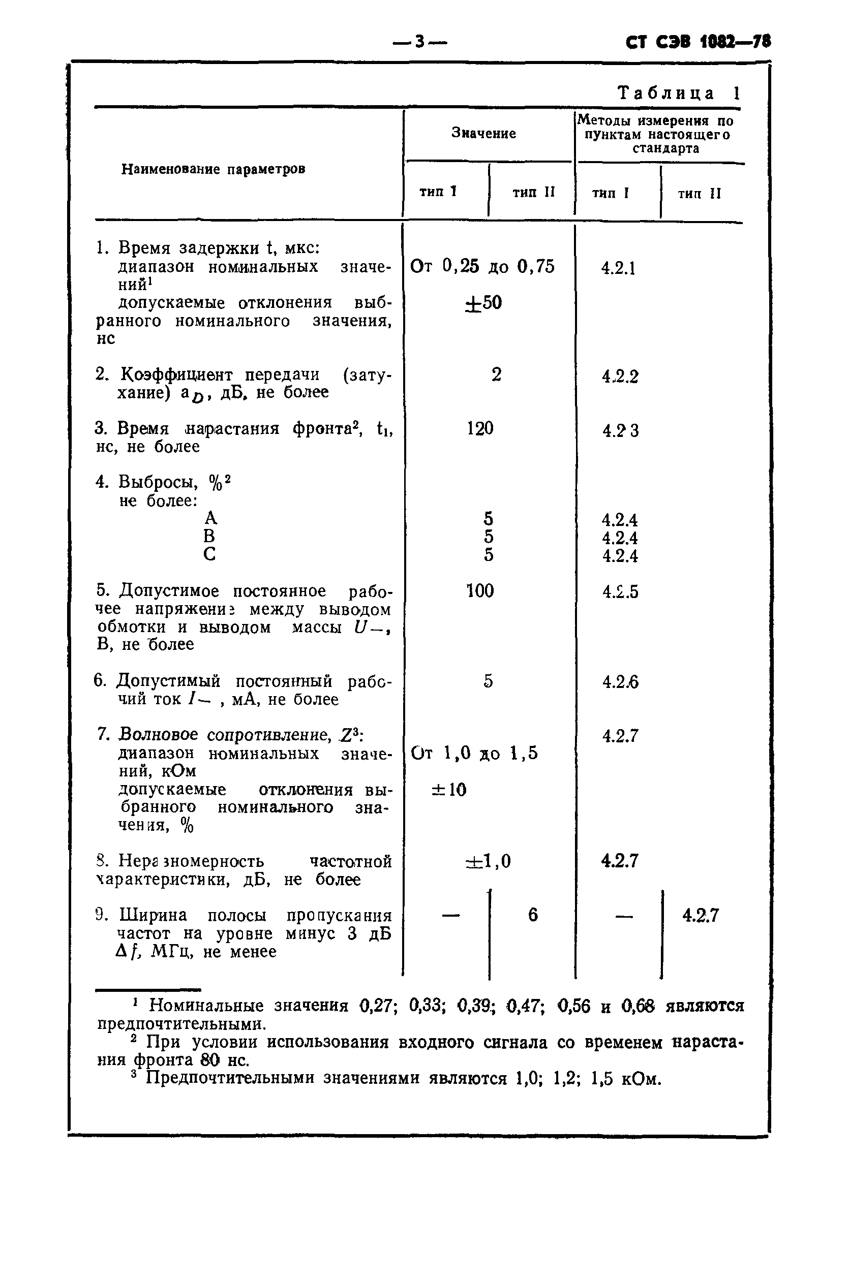 СТ СЭВ 1082-78