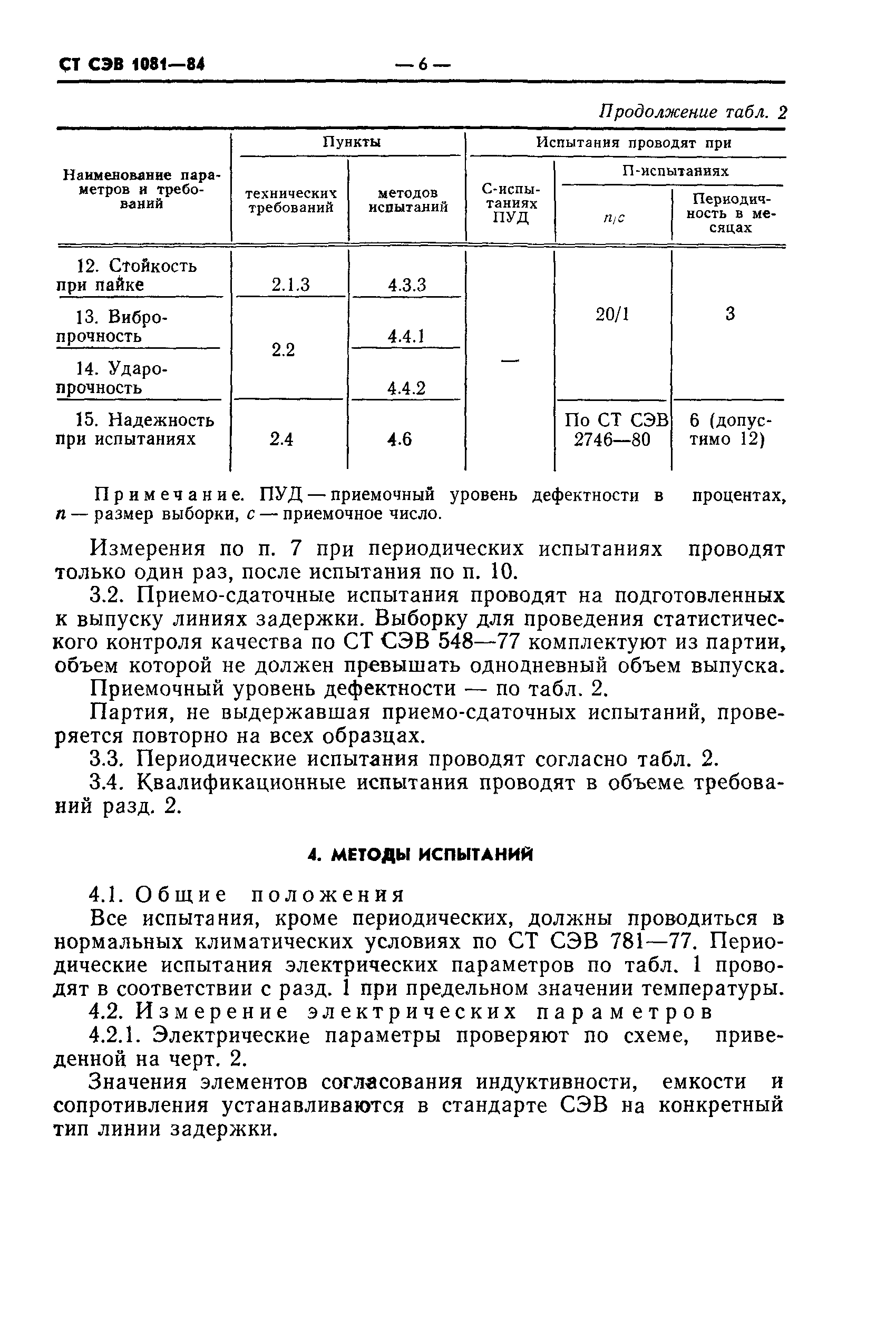 СТ СЭВ 1081-84