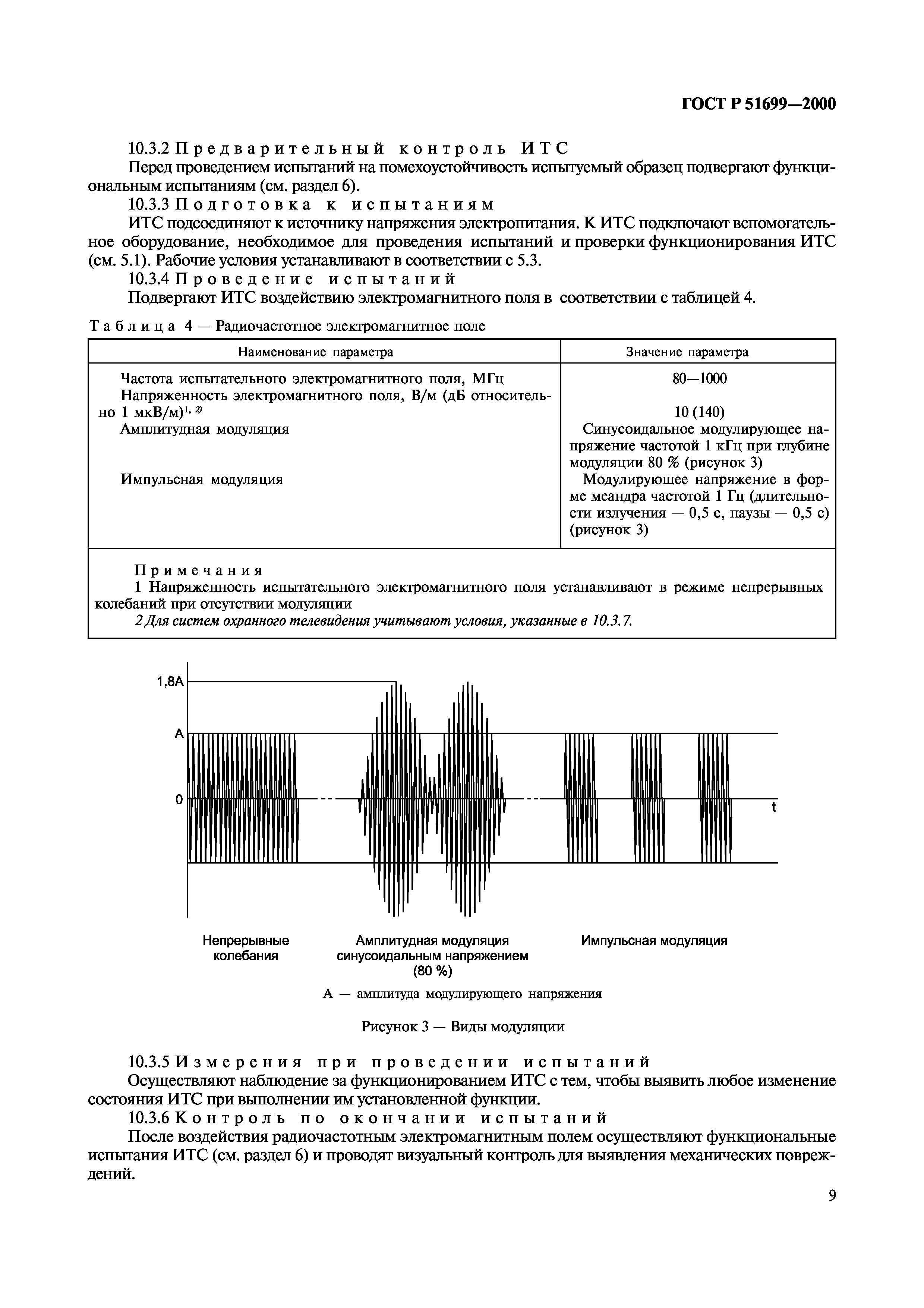 ГОСТ Р 51699-2000