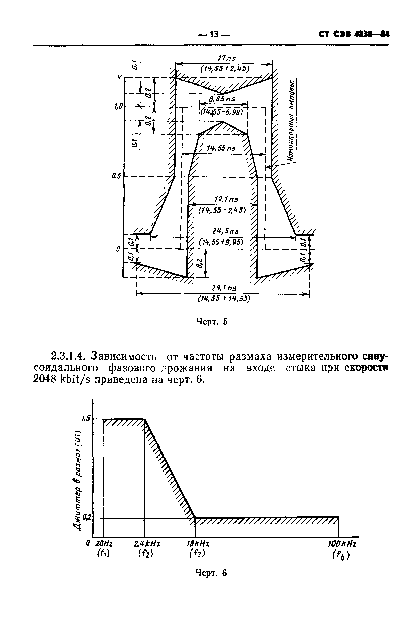 СТ СЭВ 4838-84