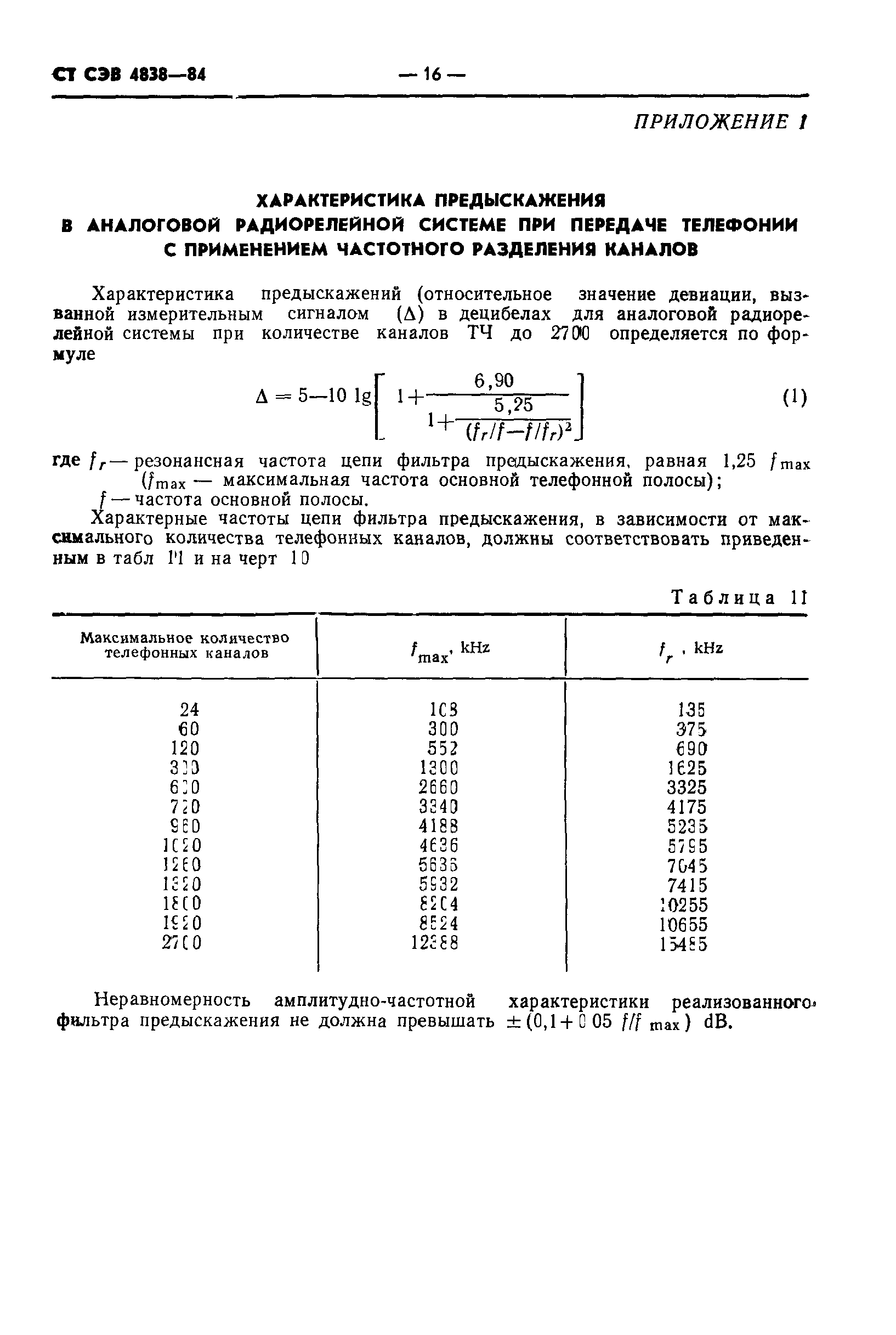 СТ СЭВ 4838-84