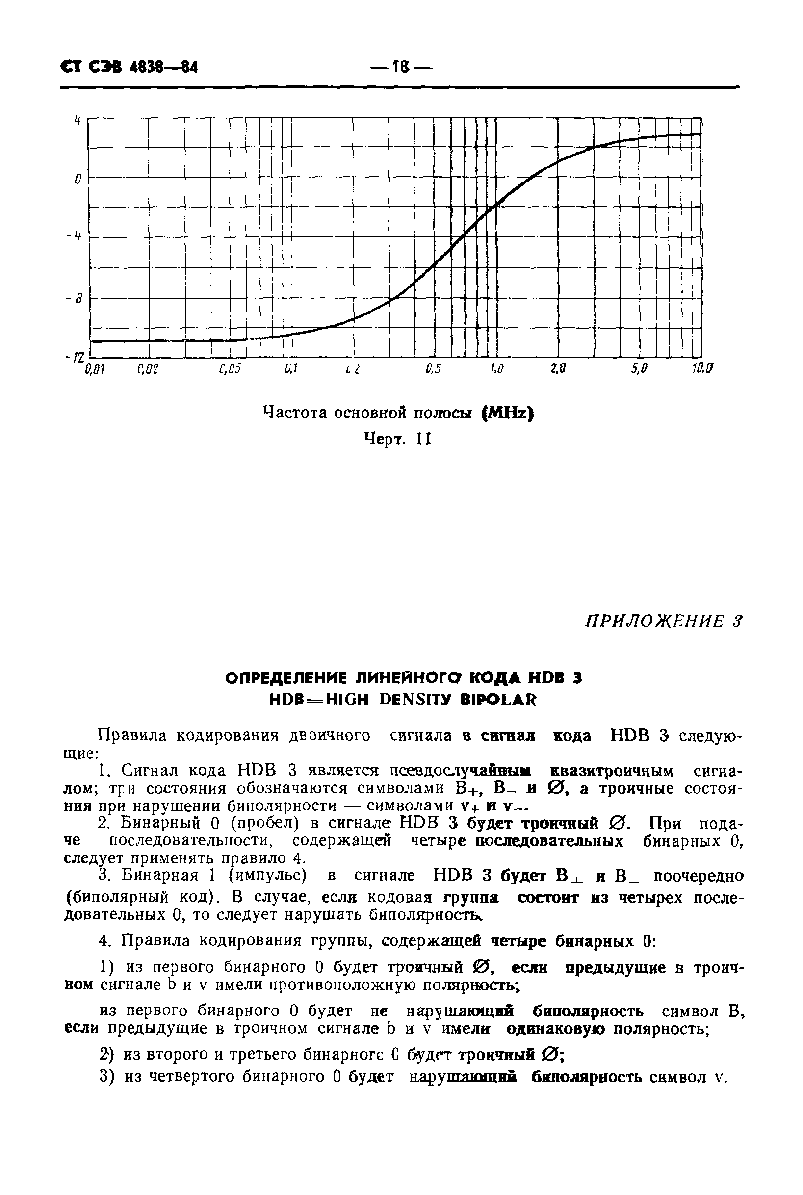 СТ СЭВ 4838-84